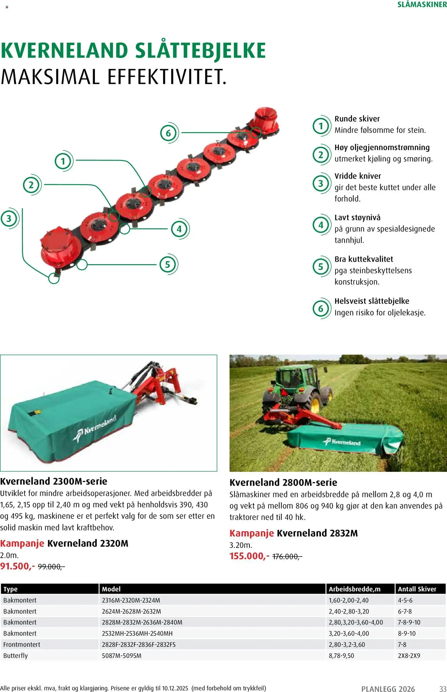 {H1} | Side: 33 | Produkter: Vekt