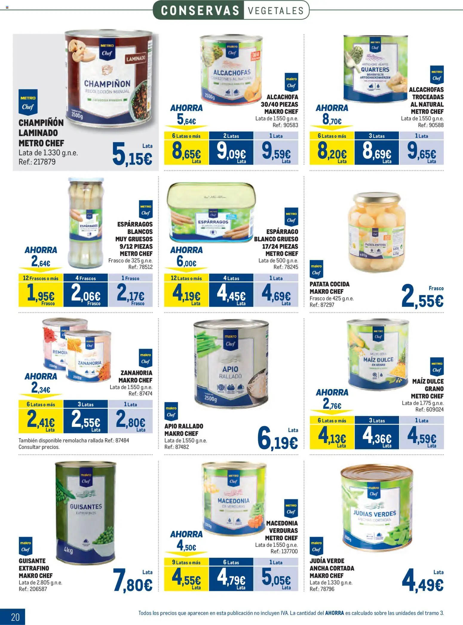 Makro - Especial Despensa Levante │ válido desde el 02.02.2026 | Página: 20 | Productos: Νερό καρύδας, Zanahoria