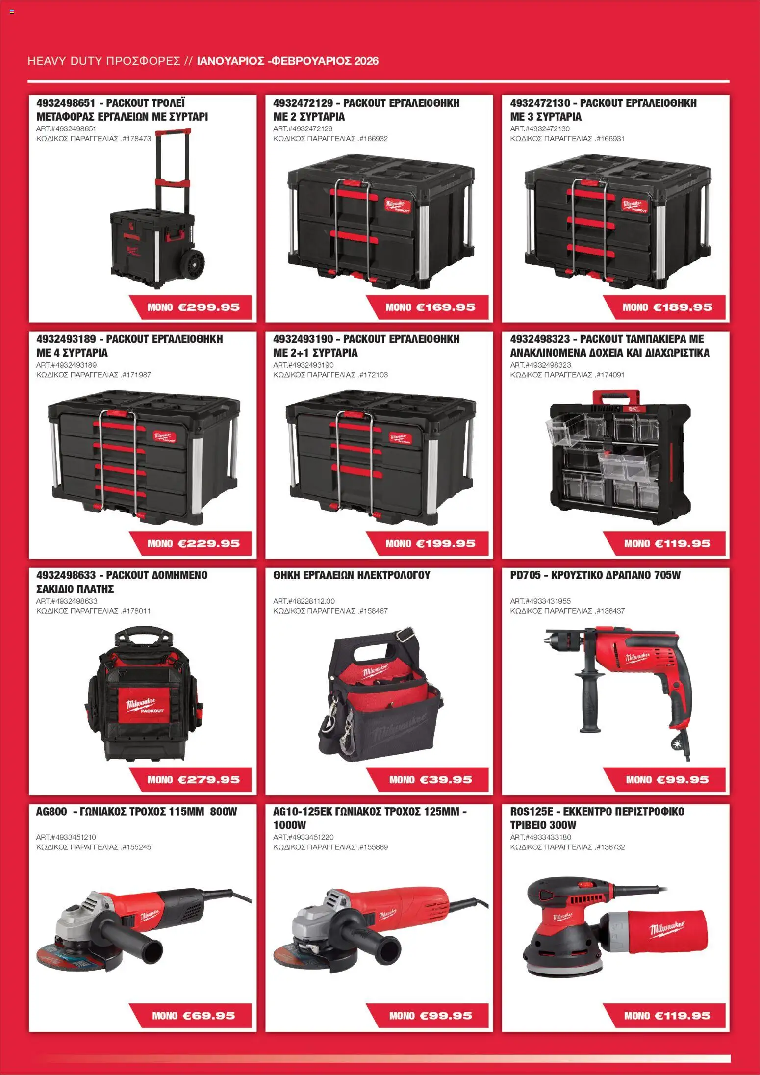 Mangas Home Improvement Powertools Milwaukee January - February 2026 – σε ισχύ από 15.01.2026 | Σελίδα: 7