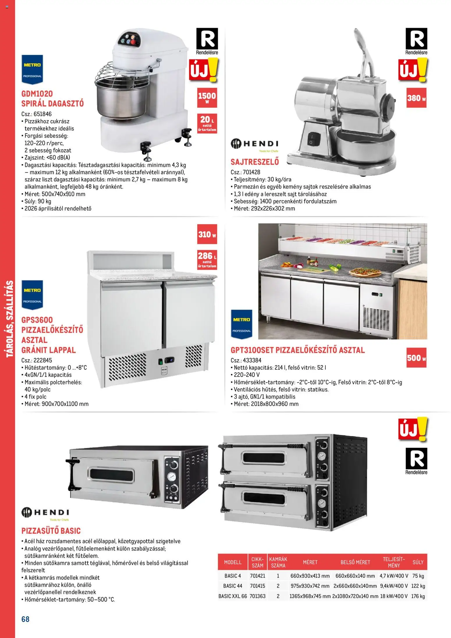 Metro akciós ujság - amely érvényes a következő dátumtól: 18.02.2026 | Oldal: 68 | Termékek: Edény, Asztal, Vitrin, Sajt