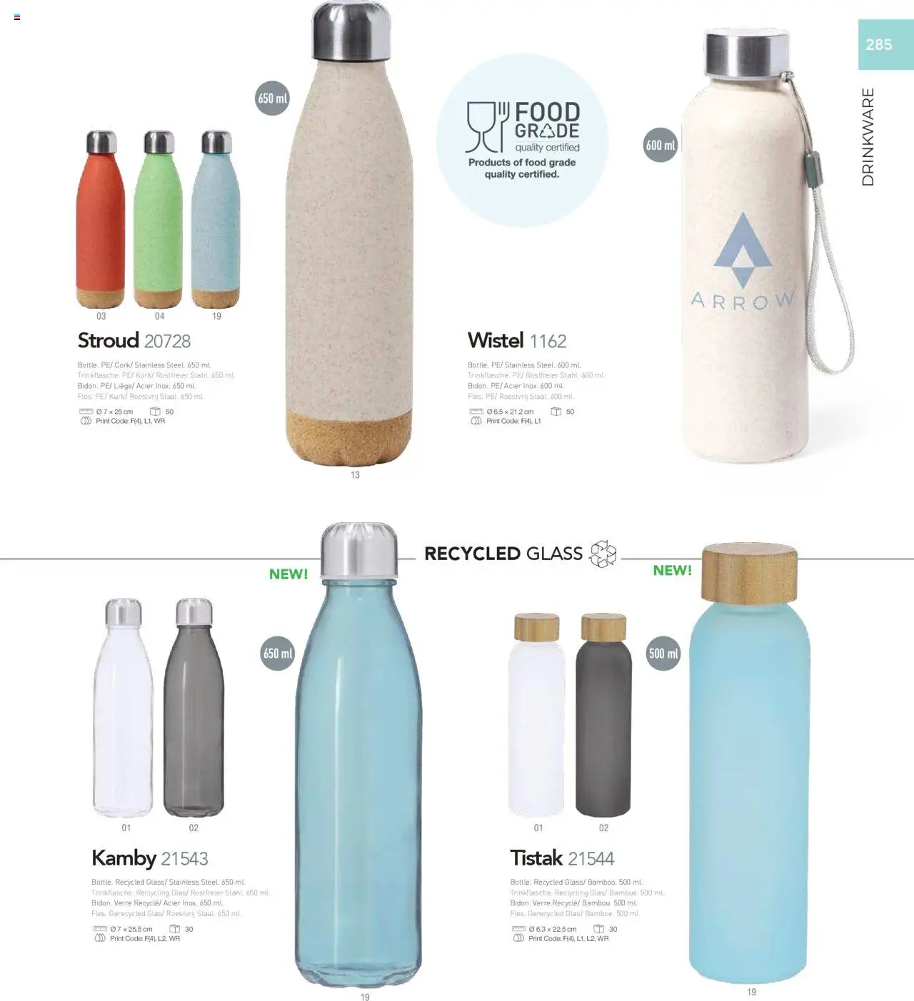 Sapo Giveaways Catalogue – σε ισχύ από 01.01.2025 | Σελίδα: 287