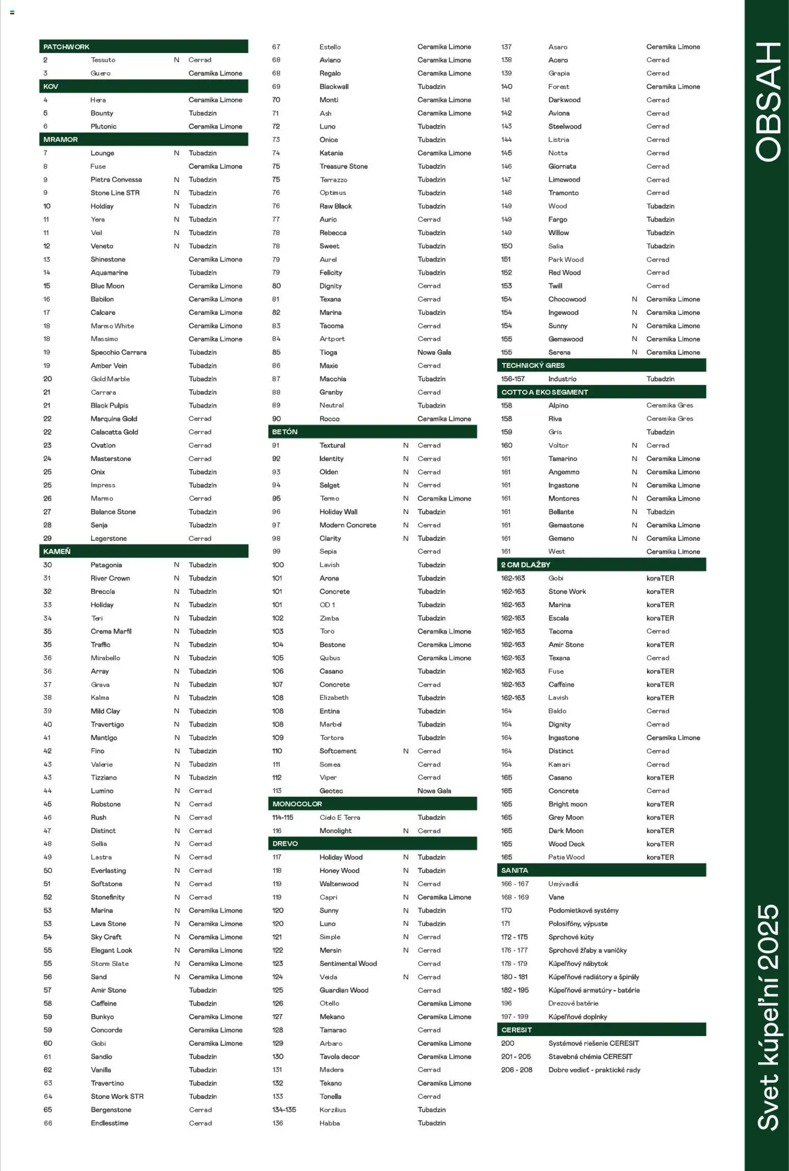 Nové Ingema akcie – leták je platný od 29.10.2025 | Strana: 3 | Produkty: Nábytok, Radiátory, Ceresit, Hera