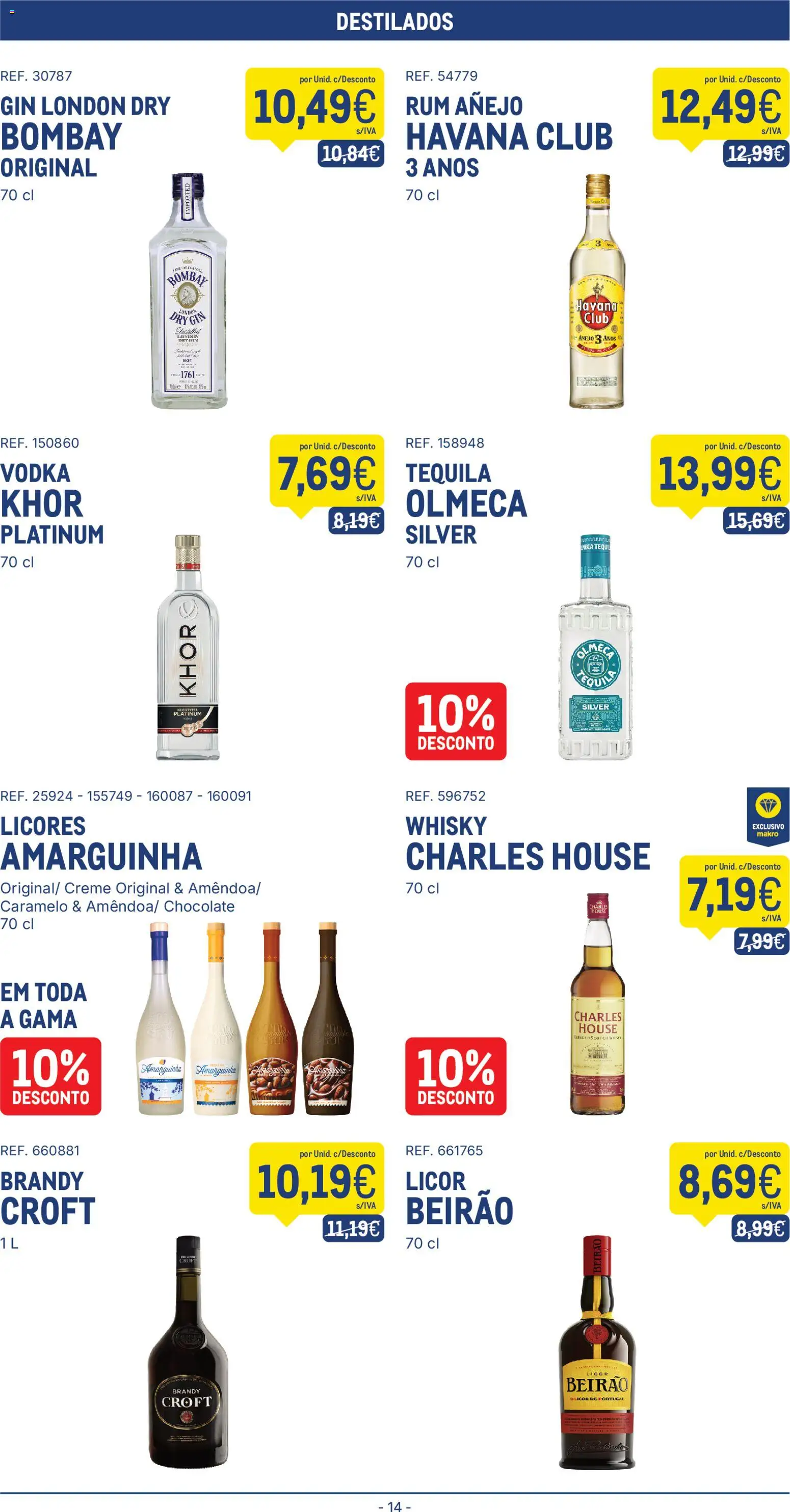 Makro folheto │ válido de 25.11.2025 | Página: 14 | Produtos: Whisky, Rum, Chocolate, Tequila