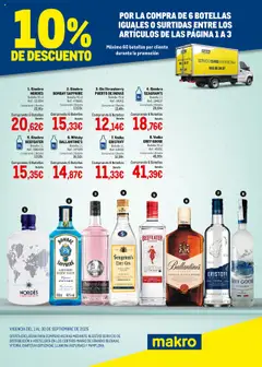 Vista previa Makro - Destilados Norte 2 válido desde el 01.09.2025