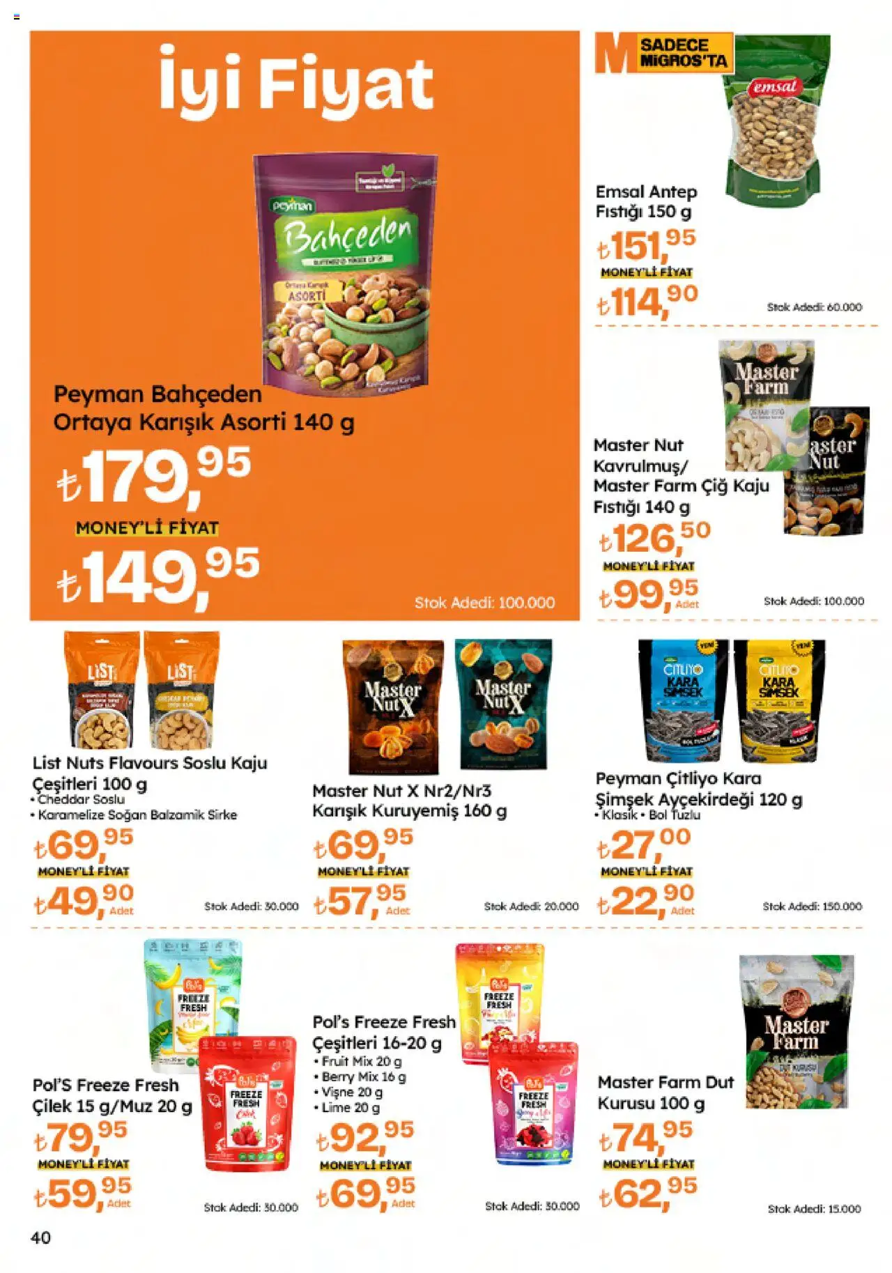 Migros Katalog - Migroskop - 26.06.2025 tarihinden itibaren geçerlidir | Sayfa: 40 | Ürünler: Sirke, Çilek, Soğan, Dut