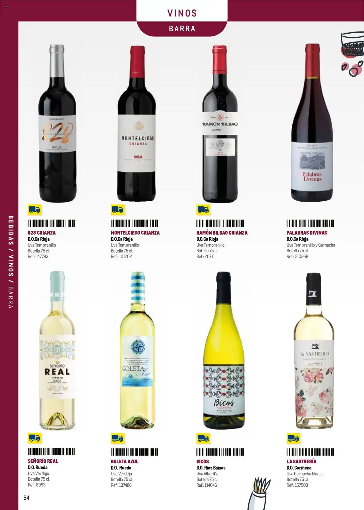 Makro - Menú y Barra Península │ válido desde el 08.09.2025 | Página: 54