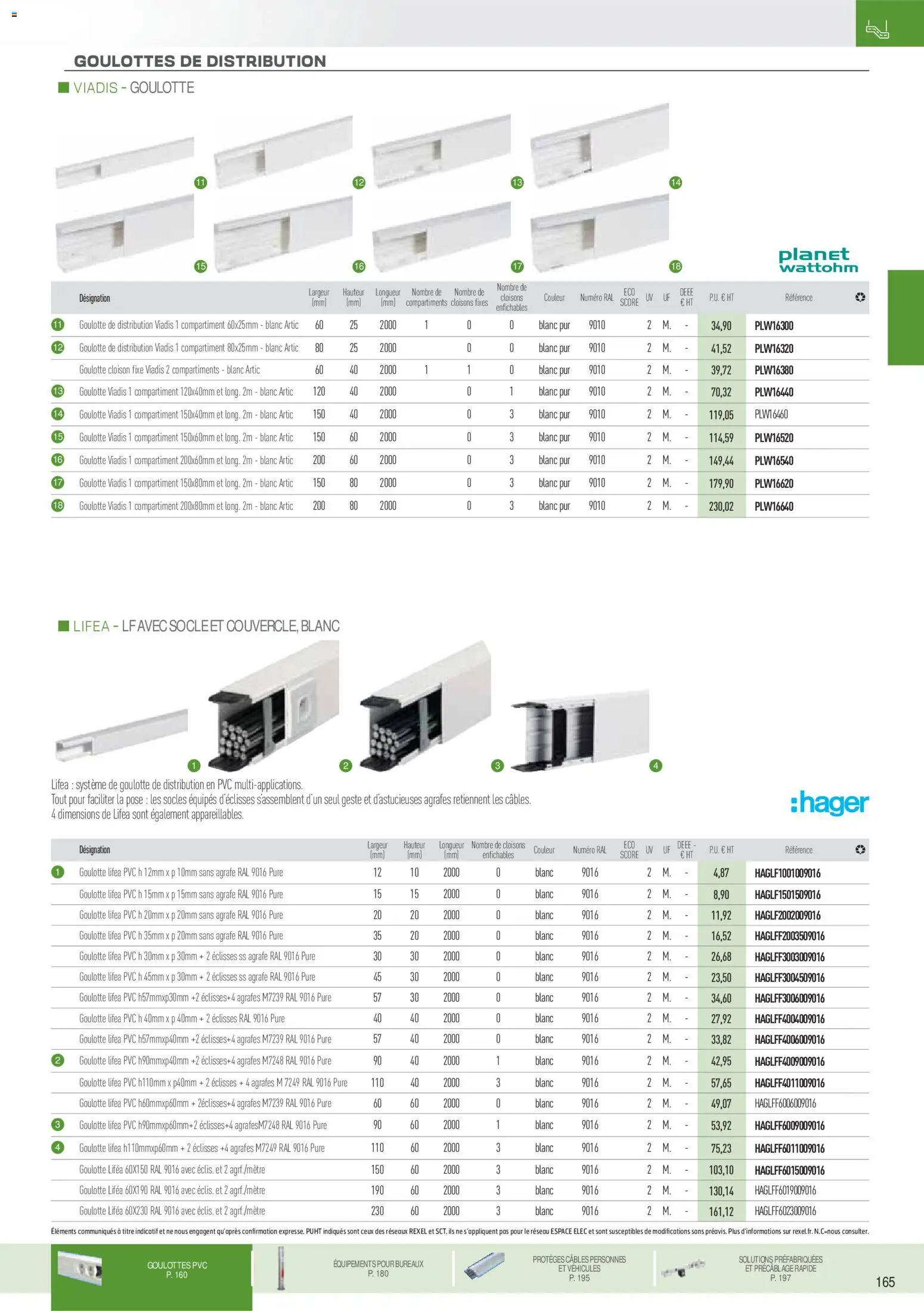 {H1} | Page: 71 | Produits: Agrafe