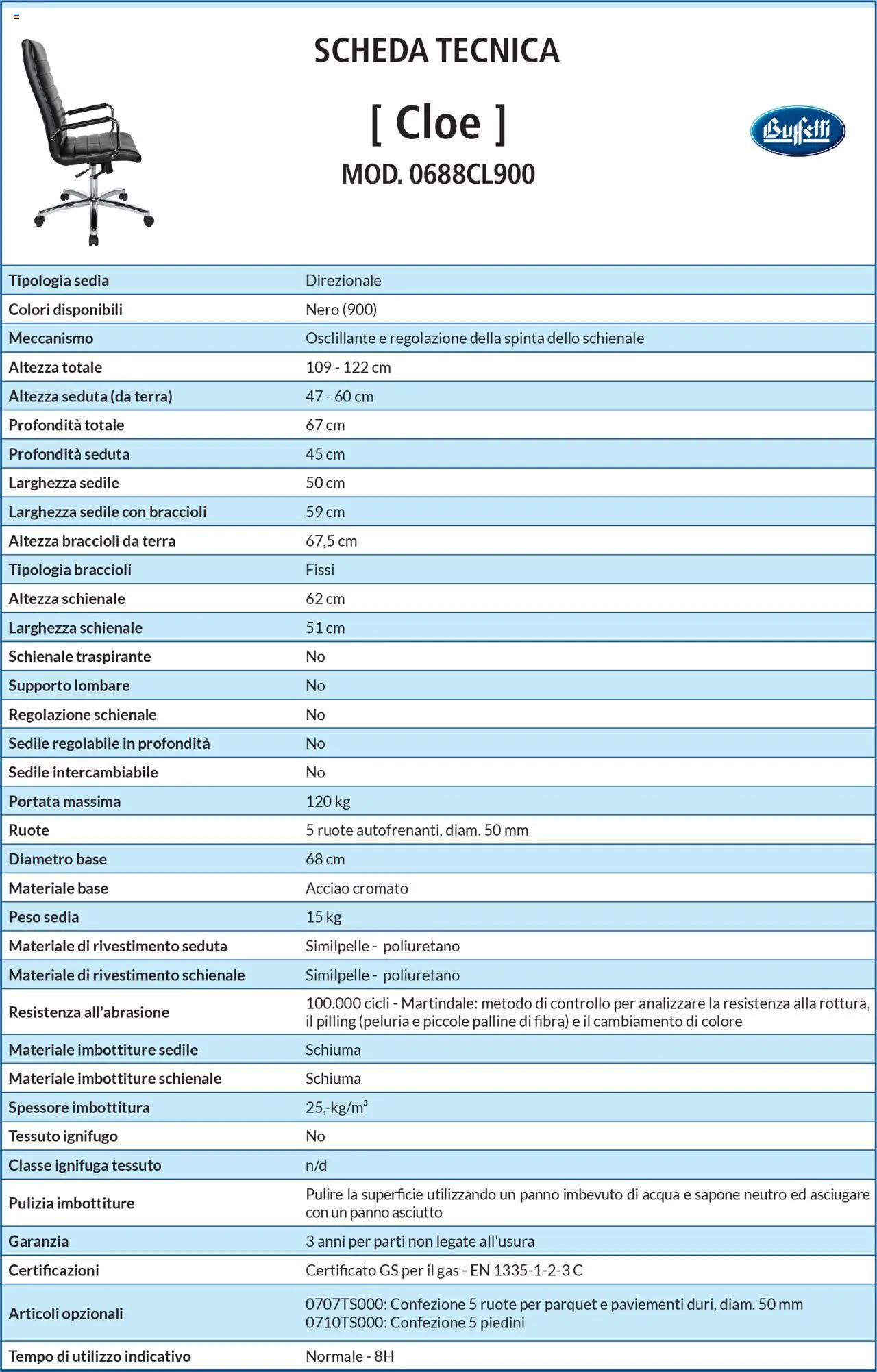 Volantino Buffetti del 28.06.2025 | Pagina: 16 | Prodotti: Acqua, Braccioli, Sedia, Terra