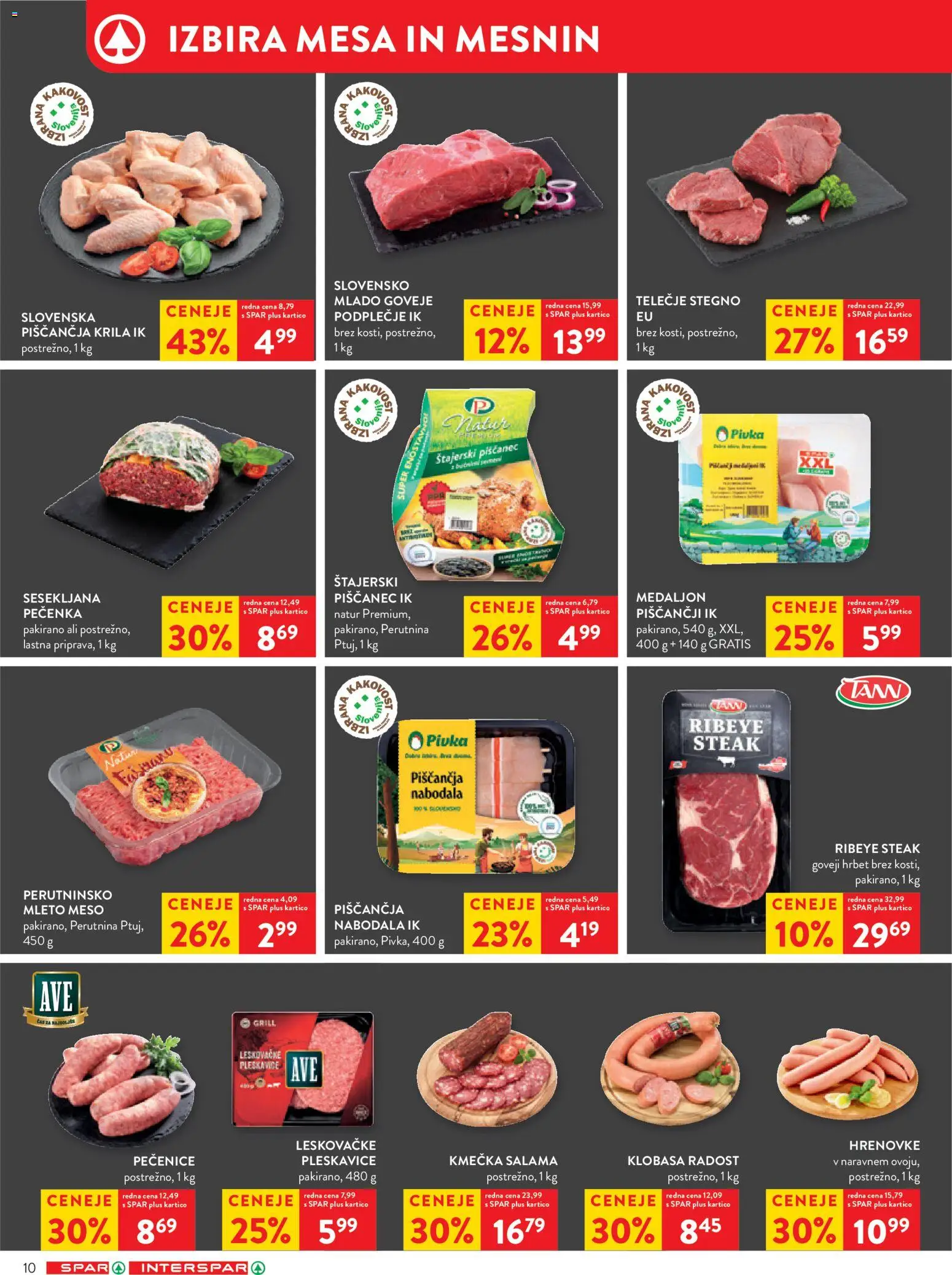 Novi Spar katalog ponudbe – veljaven od 28.01.2026 | Stran: 12 | Izdelki: Hrenovke, Mleto meso, Piščančja krila, Grill