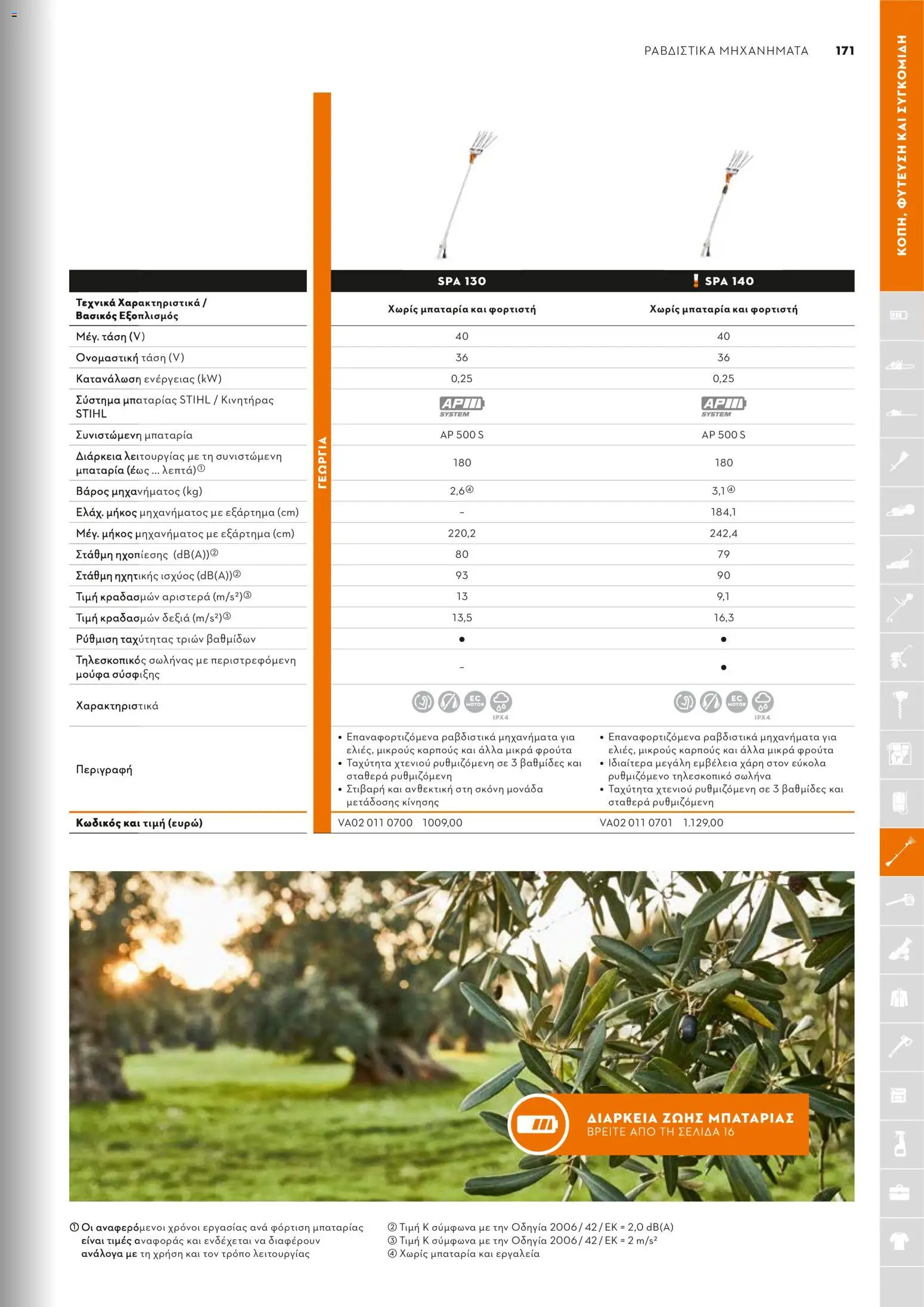 Stihl - Κατάλογος – σε ισχύ από 01.02.2026 | Σελίδα: 172