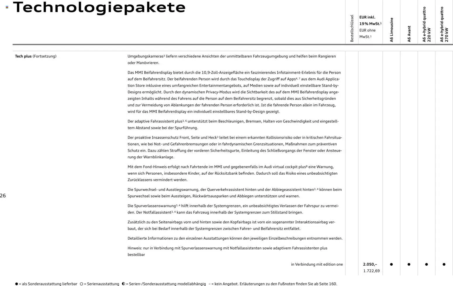 Audi A6 – gültig ab 28.10.2025 | Seite: 26