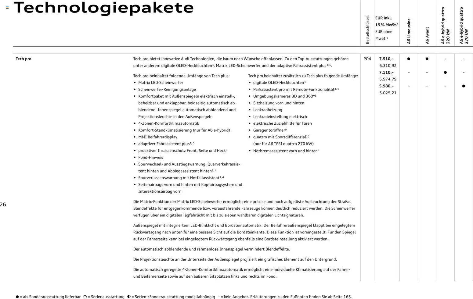 Audi A6 – gültig ab 28.10.2025 | Seite: 26