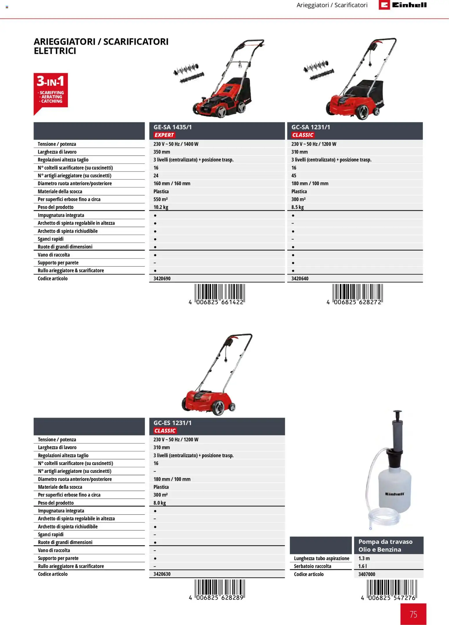 Volantino Einhell del 02.03.2026 | Pagina: 77 | Prodotti: Rullo, Olio, Tubo