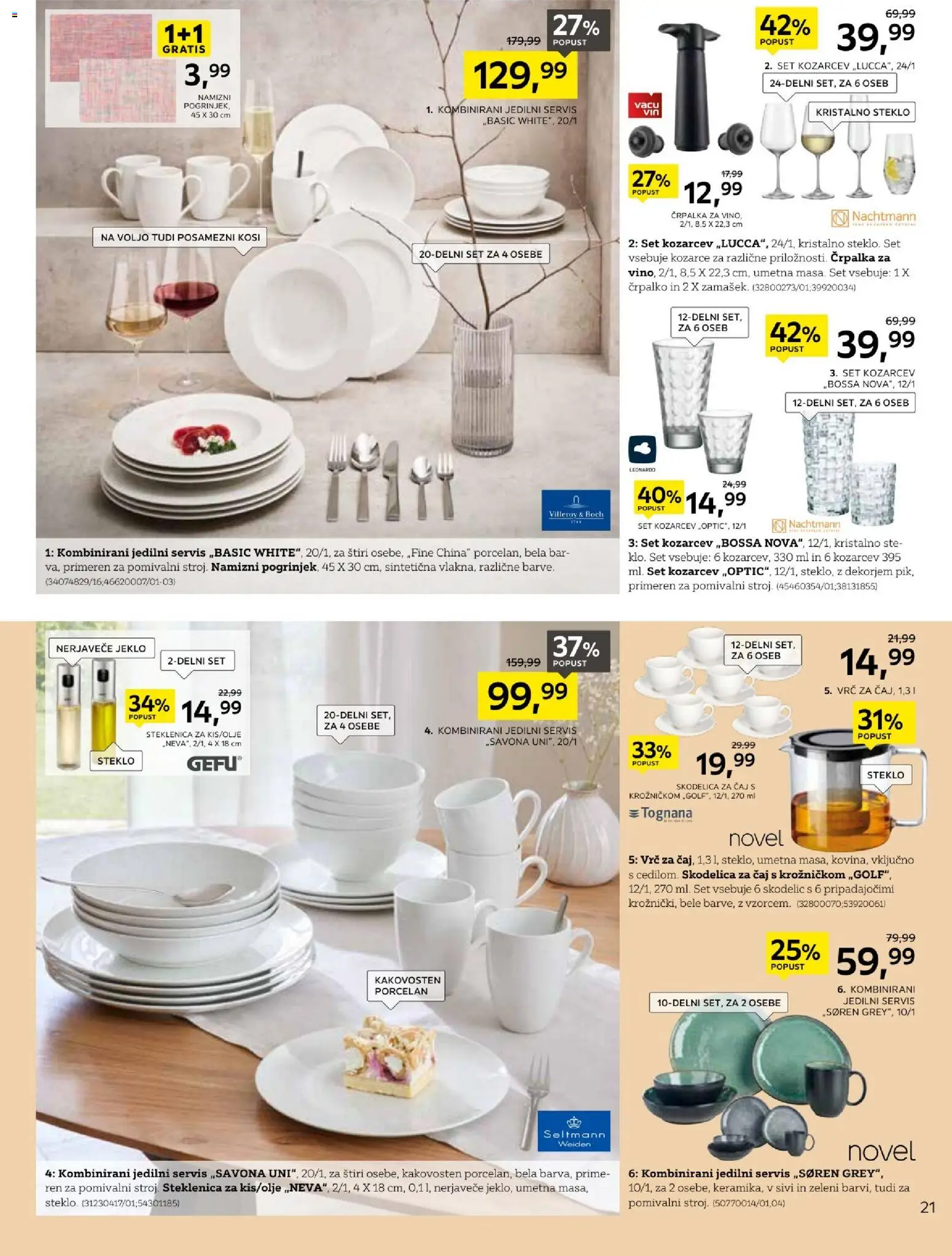 Novi XXXL Lesnina katalog ponudbe – veljaven od 17.02.2026 | Stran: 21 | Izdelki: Steklenica, Črpalka, Skodelica, Caj