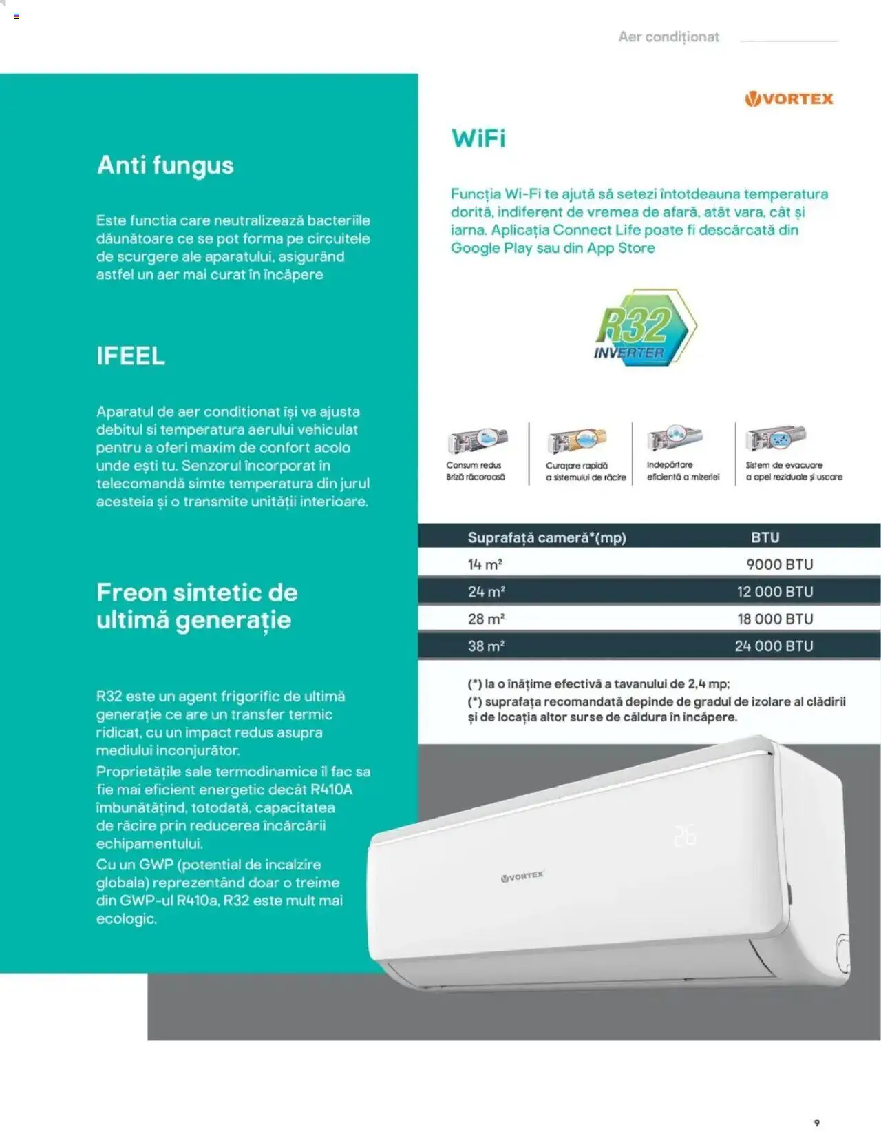 Brico Depot catalog - La Brico te răcorești pe măsură – valabil de la 27.06.2025 | Pagină: 9 | Produse: Aer Condiționat, Peluş Köpek Yatağı