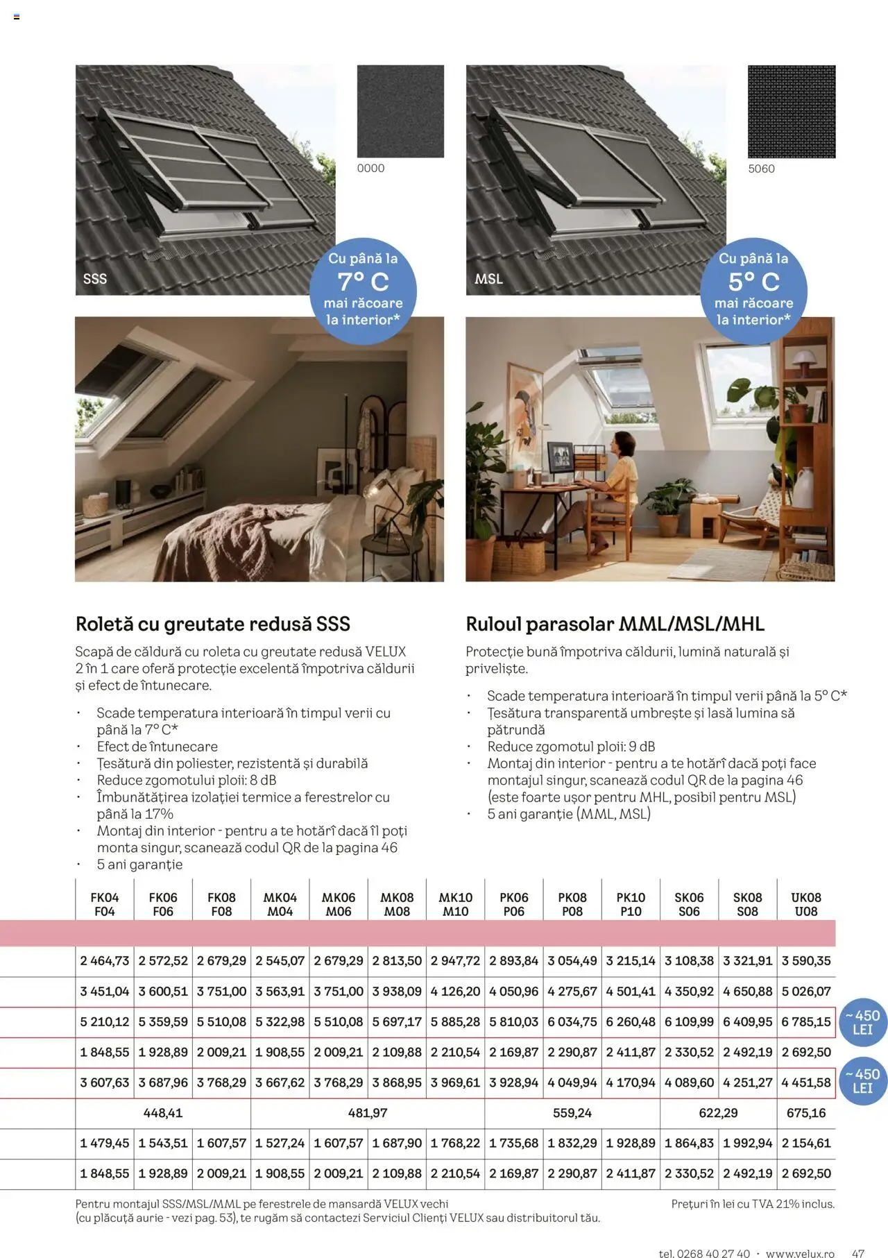 Catalog Velux – valabil de la 25.02.2025 | Pagină: 47 | Produse: Tavuk suyu