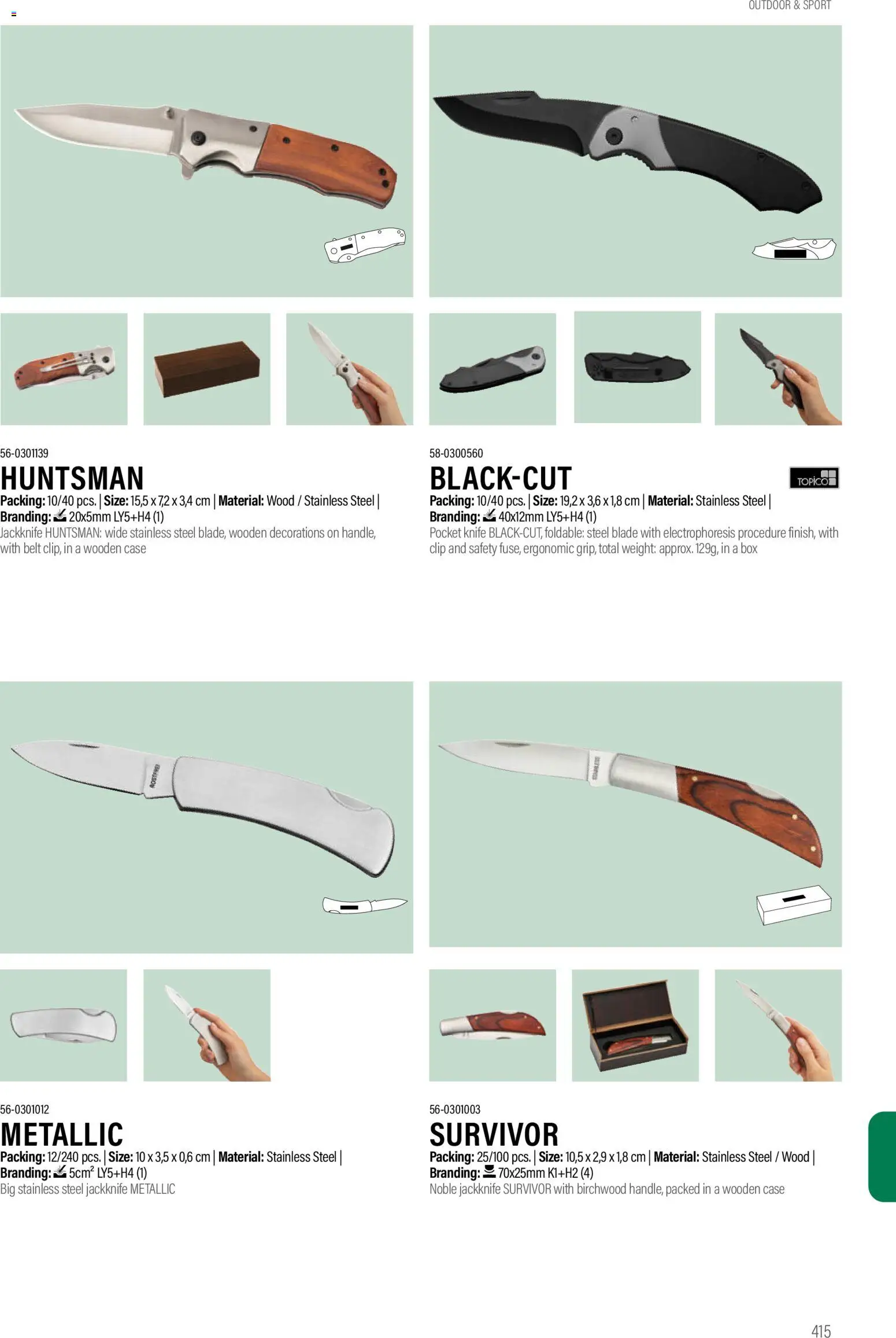 Sapo Giveaways Promotion tops – σε ισχύ από 14.01.2026 | Σελίδα: 415