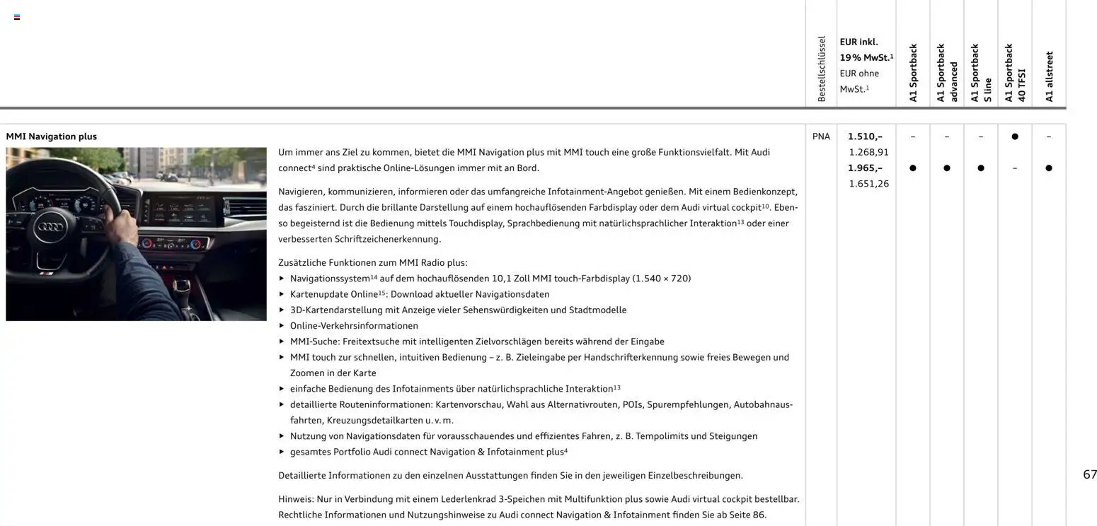Audi A1 Sportback / A1 allstreet – gültig ab 28.10.2025 | Seite: 67 | Produkte: Navigation, Radio