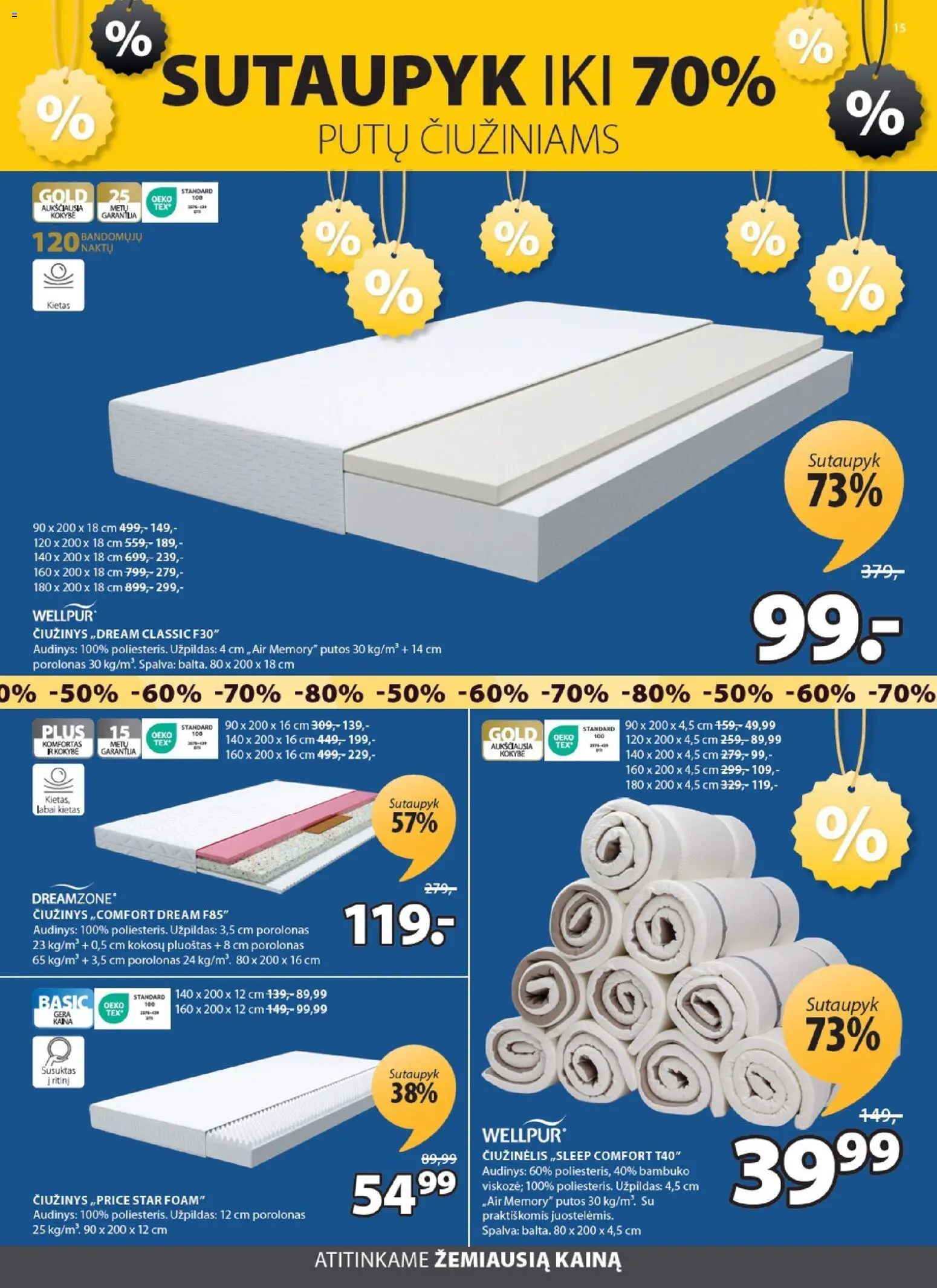 JYSK akcijos nuo 20.01.2026 | Puslapis: 15 | Prekių: Čiužinys