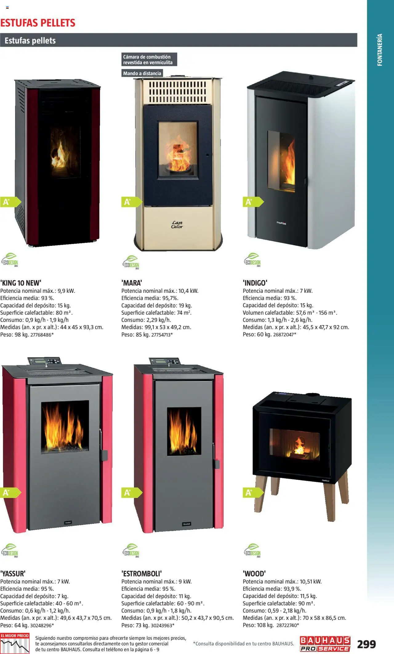 Bauhaus - ProService  │ válido desde el 24.02.2025 | Página: 299 | Productos: Té, Teléfono, Cámara, Peso