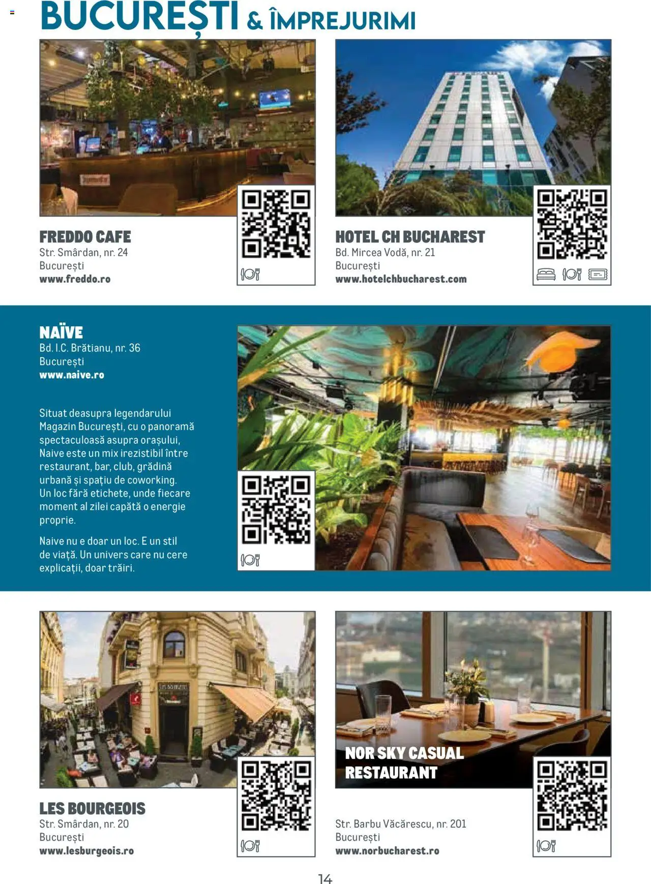 Metro catalog - Ghid de călătorie România – valabil de la 01.08.2025 | Pagină: 14