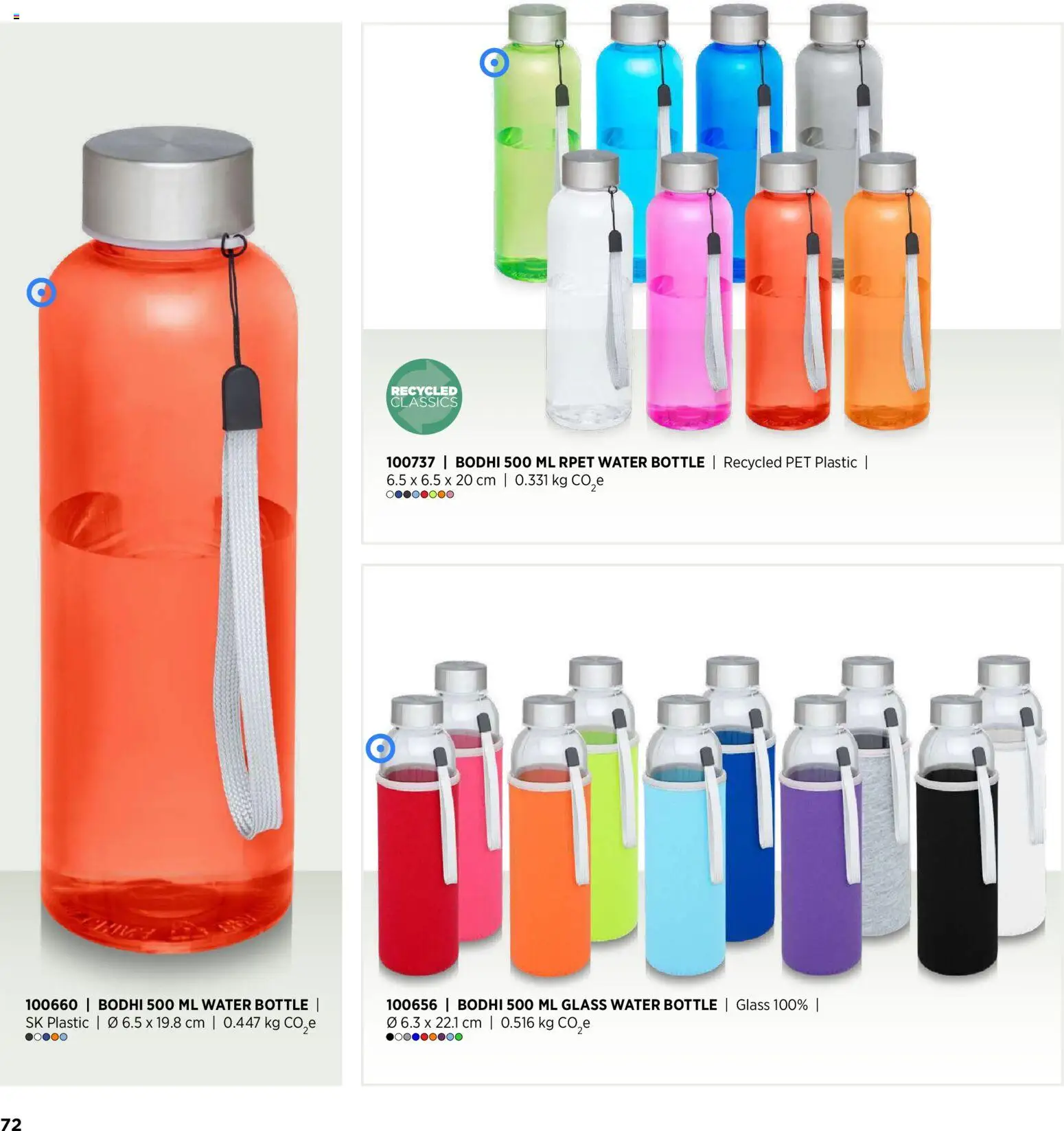 Sapo Giveaways Inspiration Guide – σε ισχύ από 14.01.2026 | Σελίδα: 72