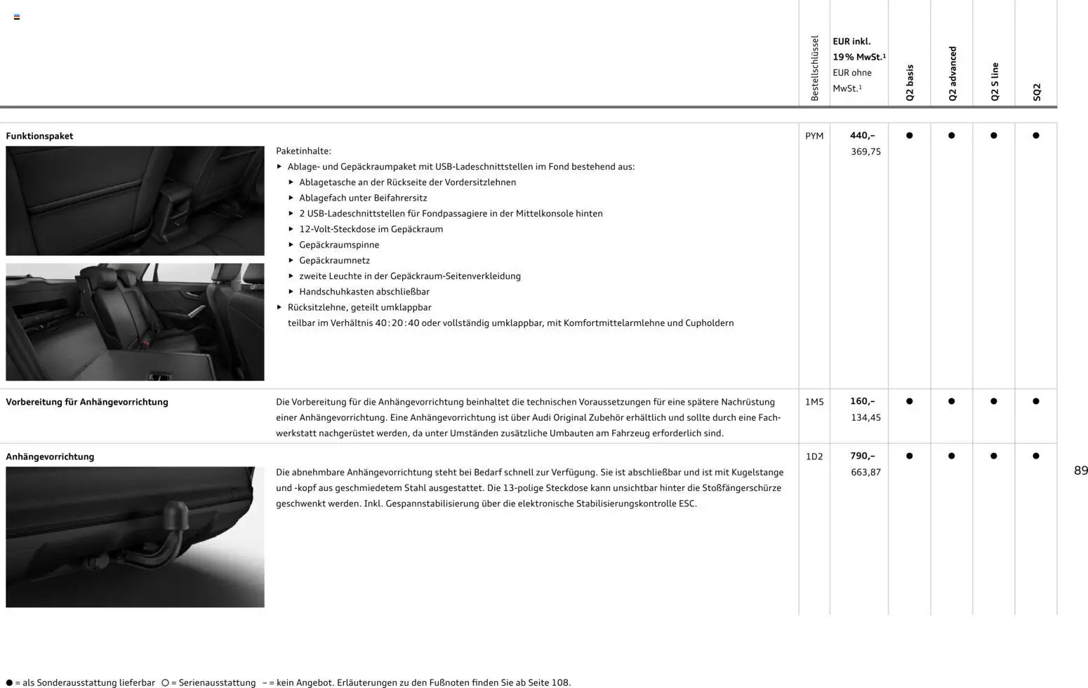 Audi Q2 / SQ2 – gültig ab 05.06.2025 | Seite: 88 | Produkte: Steckdose
