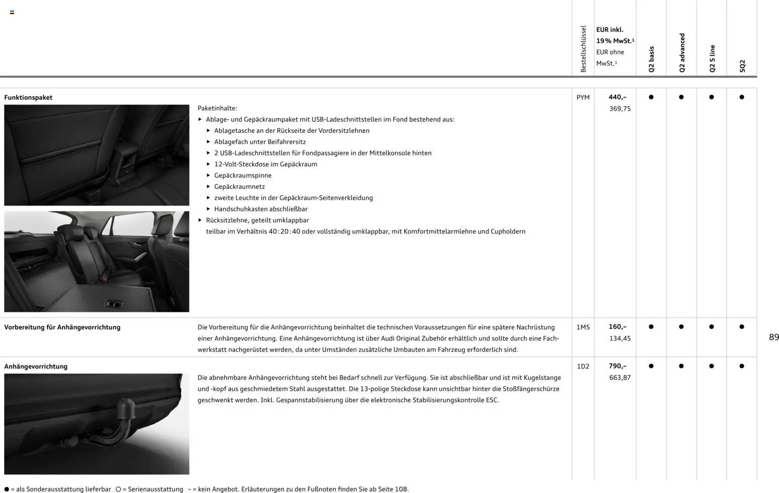 Audi Q2 / SQ2 – gültig ab 05.06.2025 | Seite: 88 | Produkte: Steckdose