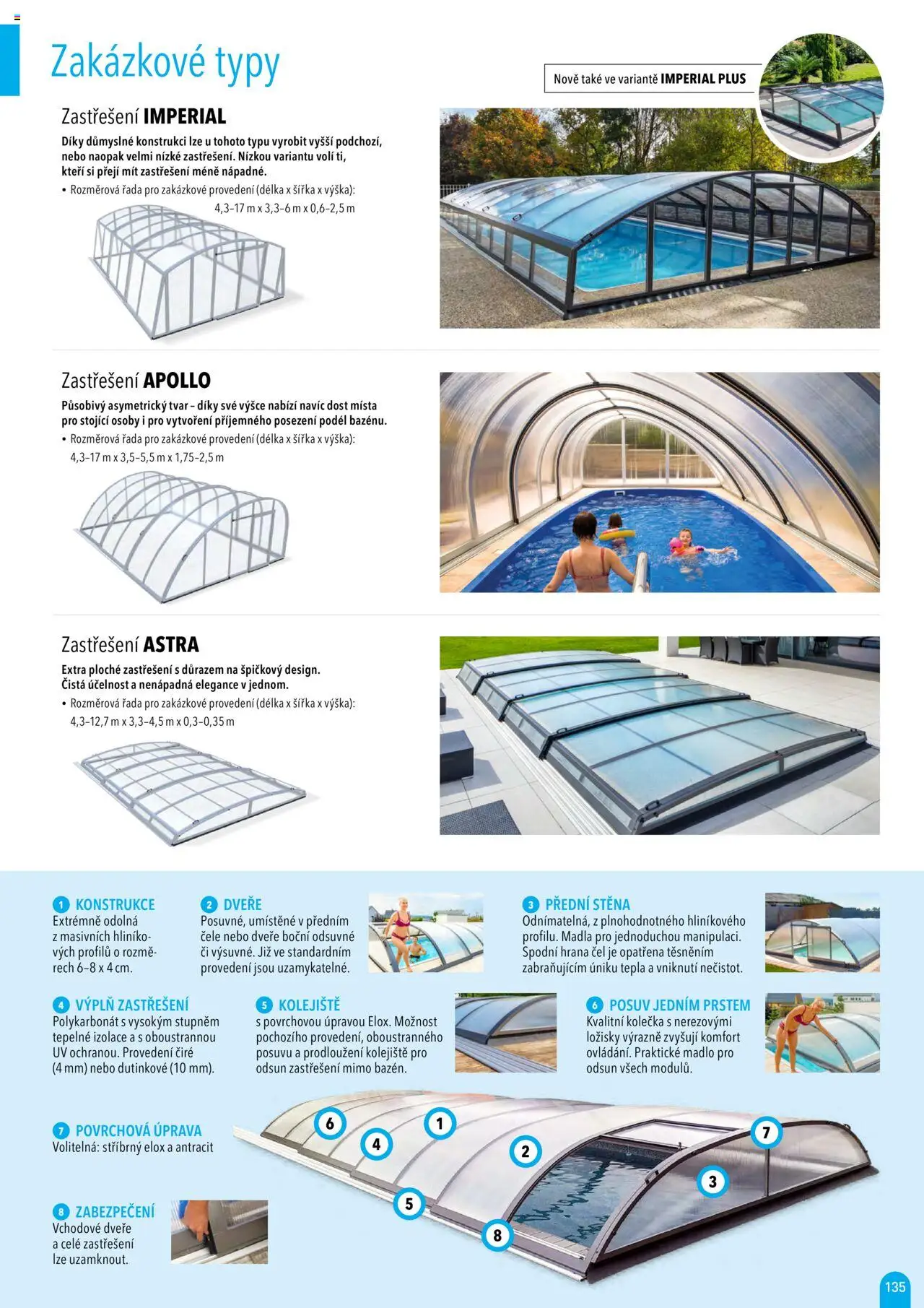 Mountfield katalog 2025 od 16.04.2025 | Strana: 135 | Produkty: Madlo