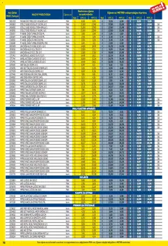 Metro - Profi cijena - Pregled kataloga iz trgovine Metro, vrijedi od 01.04.2026 | Stranica: 78 | Proizvodi: Metla, Voda, Lopatica, Šalica