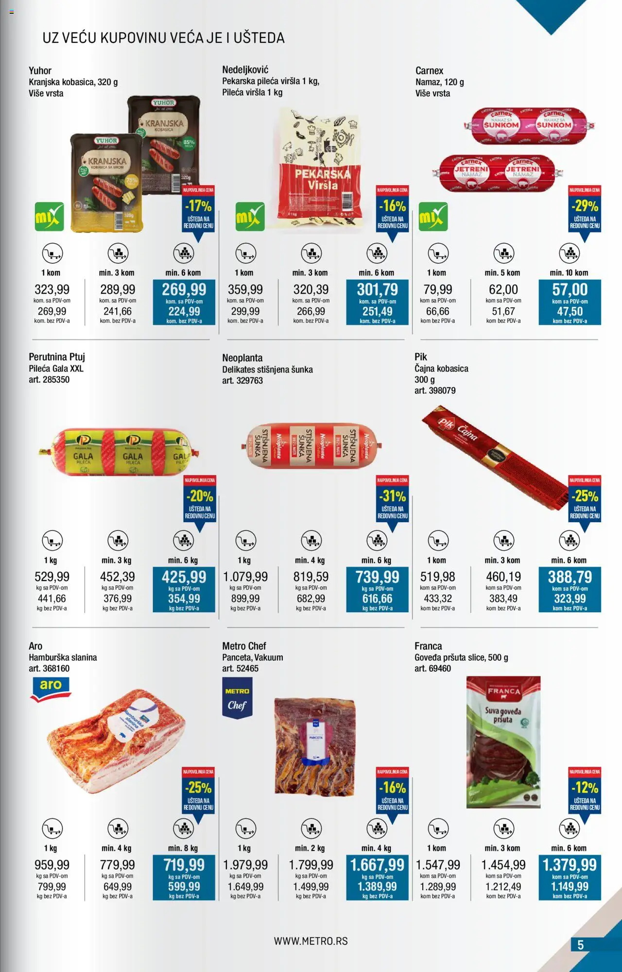 Metro katalog - važi od 01.06.2025 | Strana: 5 | Proizvode: Perutnina Ptuj, Šunka, Slanina, Kobasica