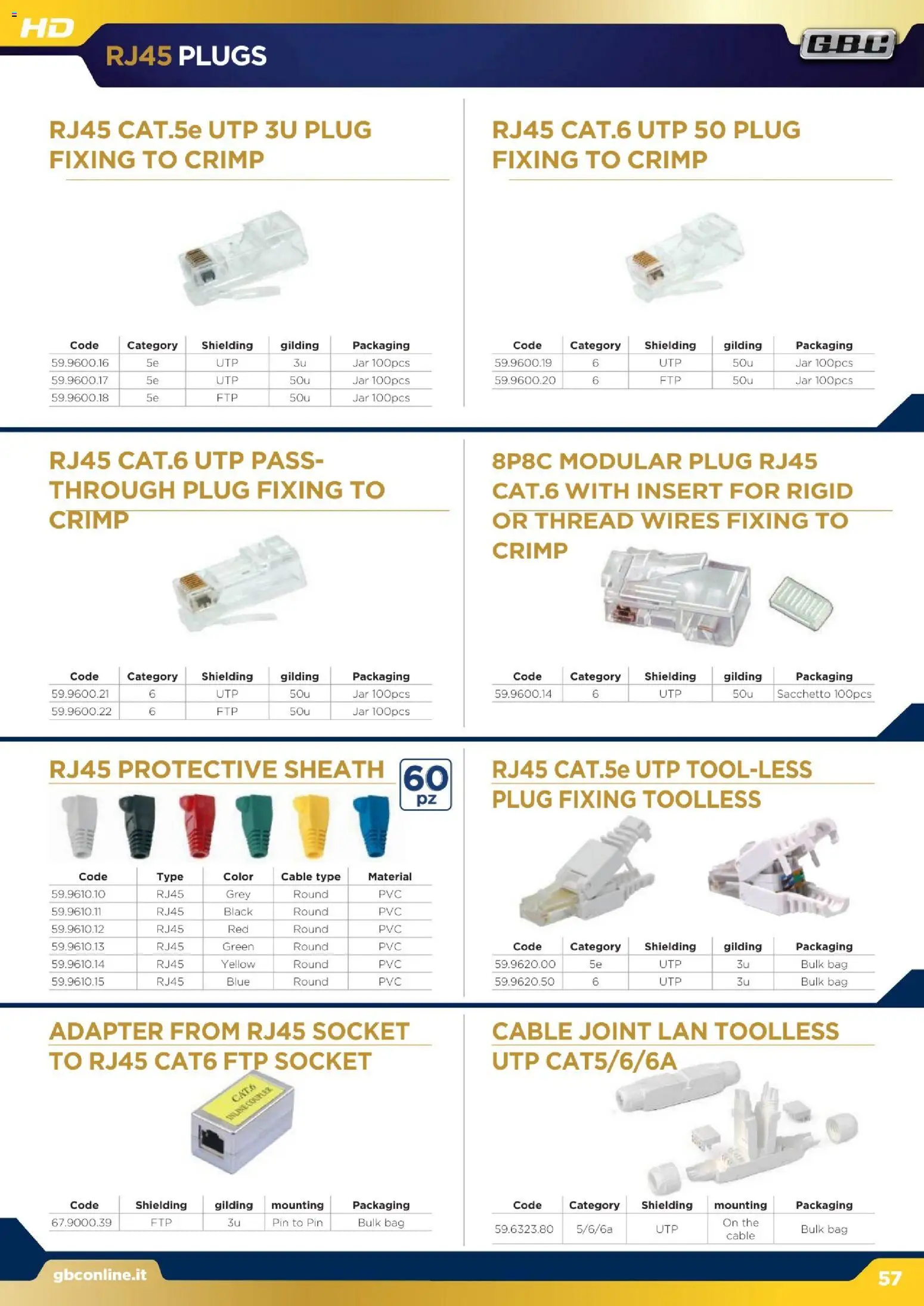 Volantino GBC del 16.12.2025 | Pagina: 57 | Prodotti: The