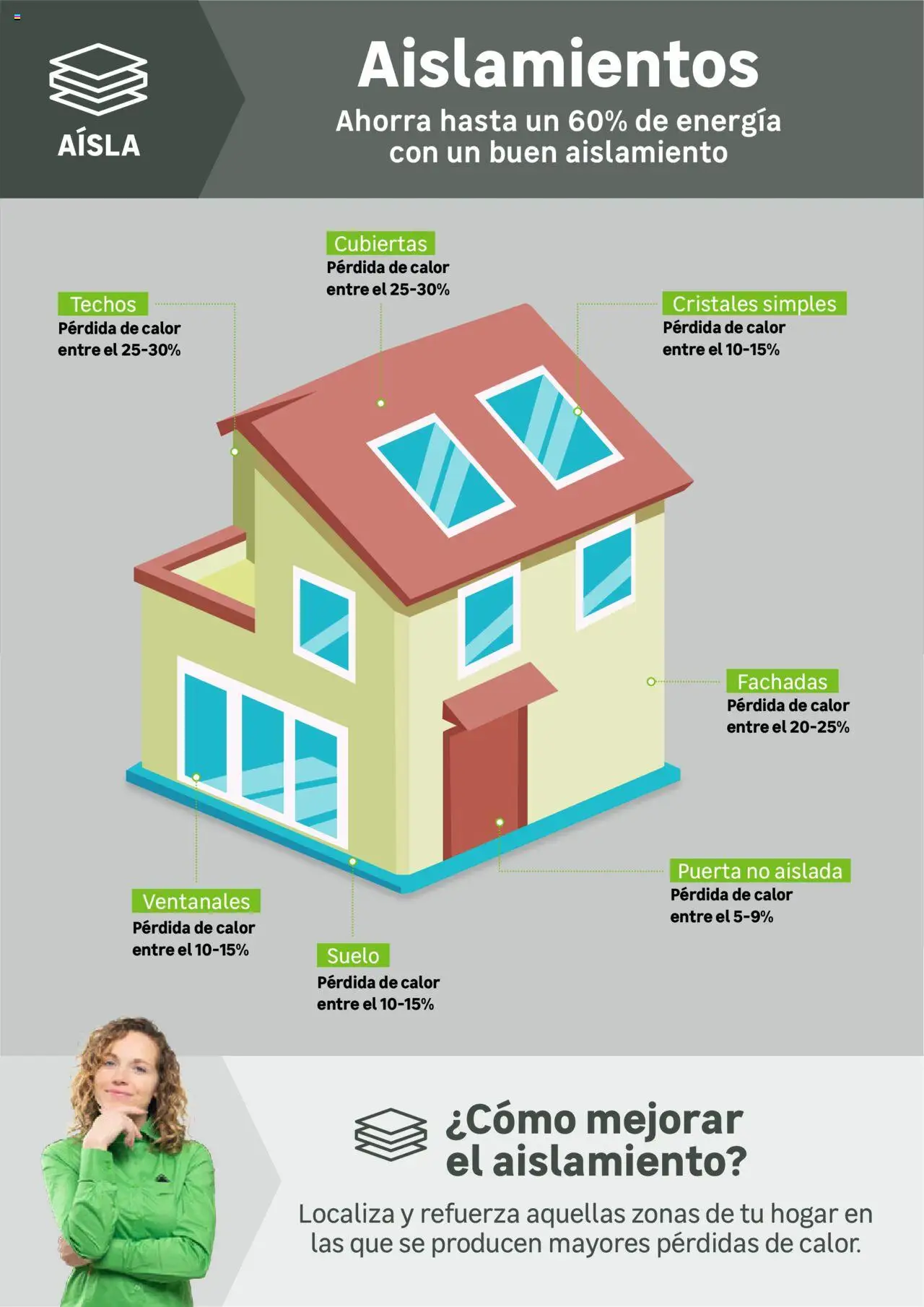 Leroy Merlin catálogo │ válido desde el 21.10.2025 | Página: 132