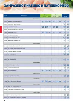 Преглед на METRO брошура - ХоРеКа: Хранителни стоки  - Офертите са валидни от 01.02.2026 | Страница: 36