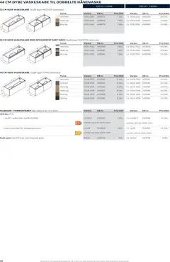 Bauhaus - Scanbad gyldig fra 01.01.2026 | Side: 28 | Produkter: Håndvask
