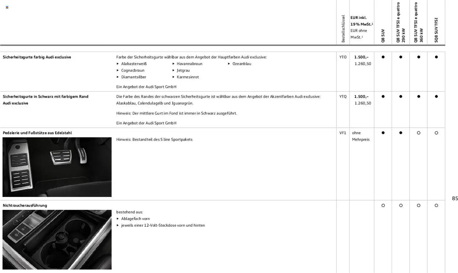 Audi Q8 – gültig ab 06.11.2025 | Seite: 85