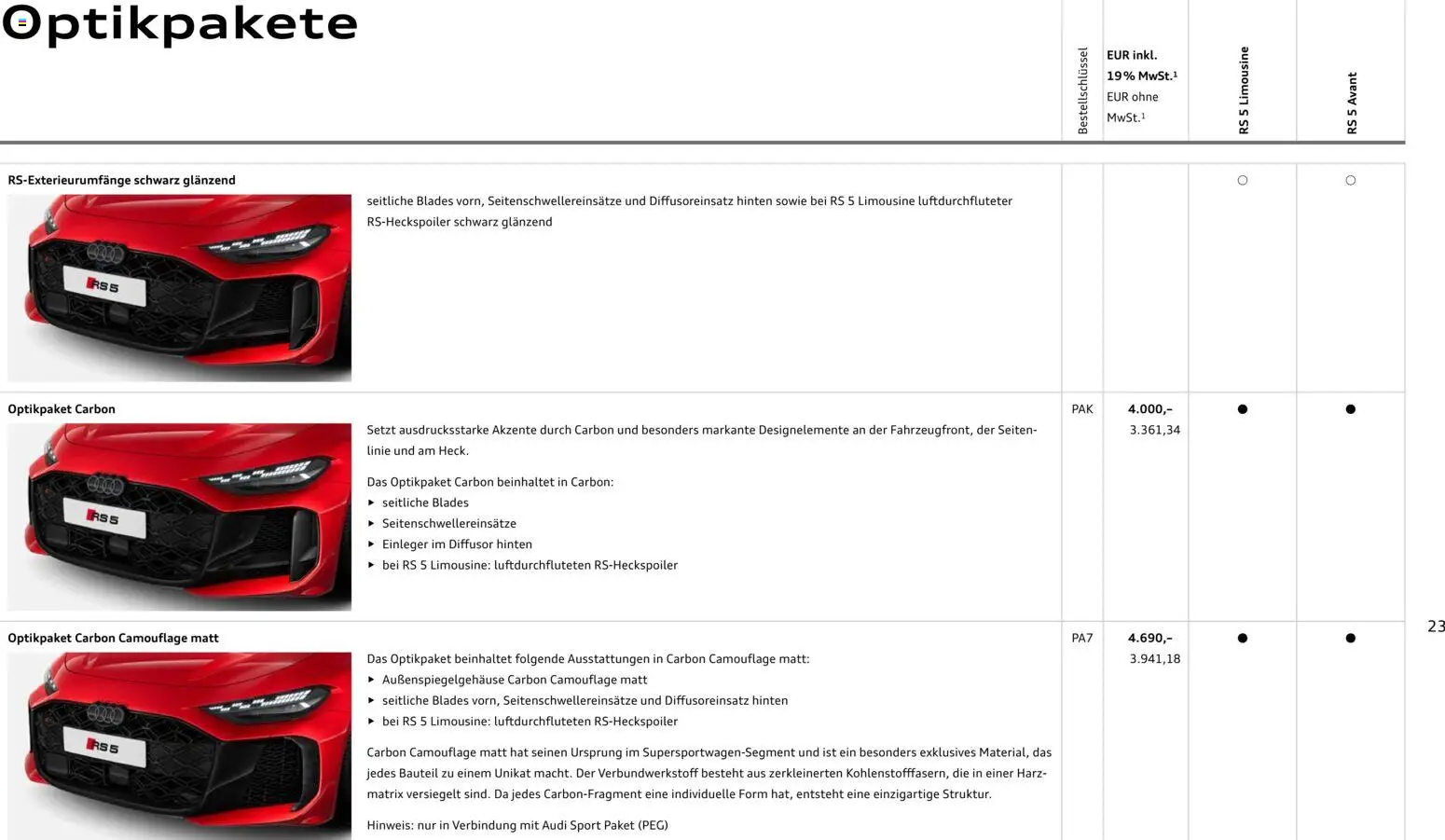 Audi RS 5 Limousine / RS 5 Avant – gültig ab 01.04.2026 | Seite: 23