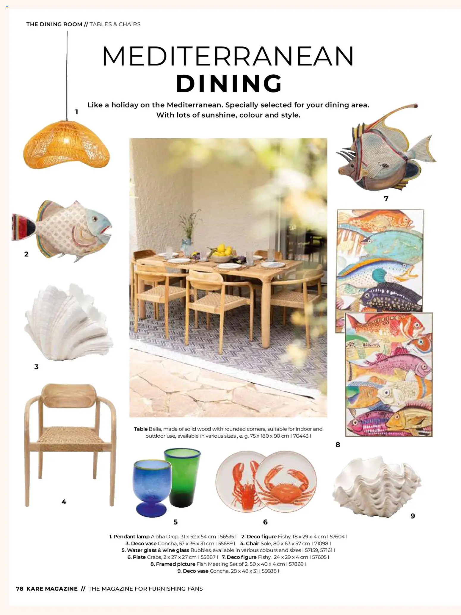 KARE - Magazine – σε ισχύ από 01.01.2026 | Σελίδα: 78