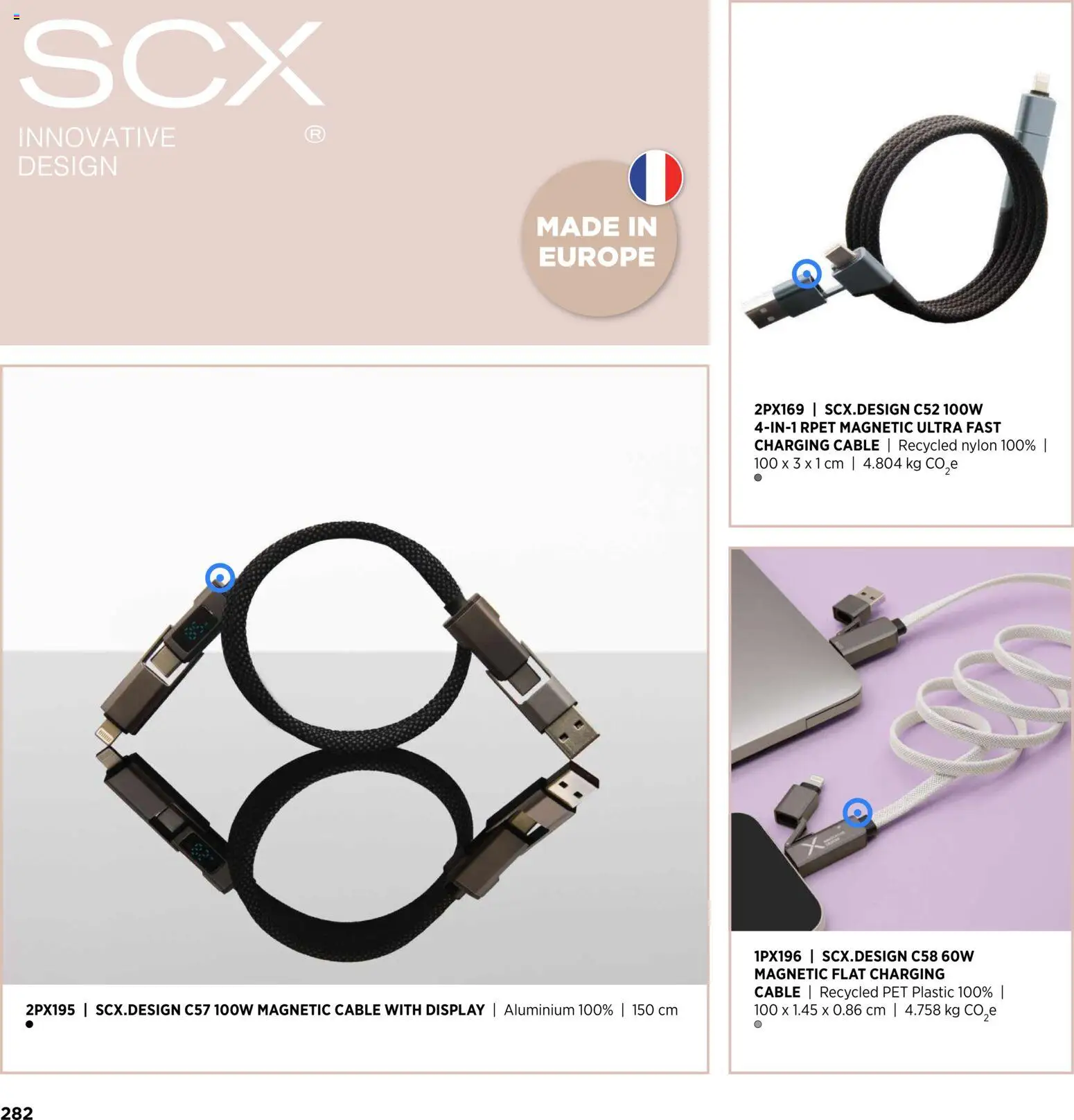 Sapo Giveaways Inspiration Guide – σε ισχύ από 14.01.2026 | Σελίδα: 282