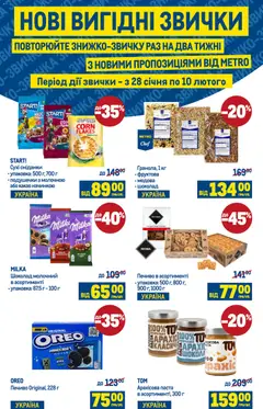 Metro акції дійснийкції з 28.01.2026