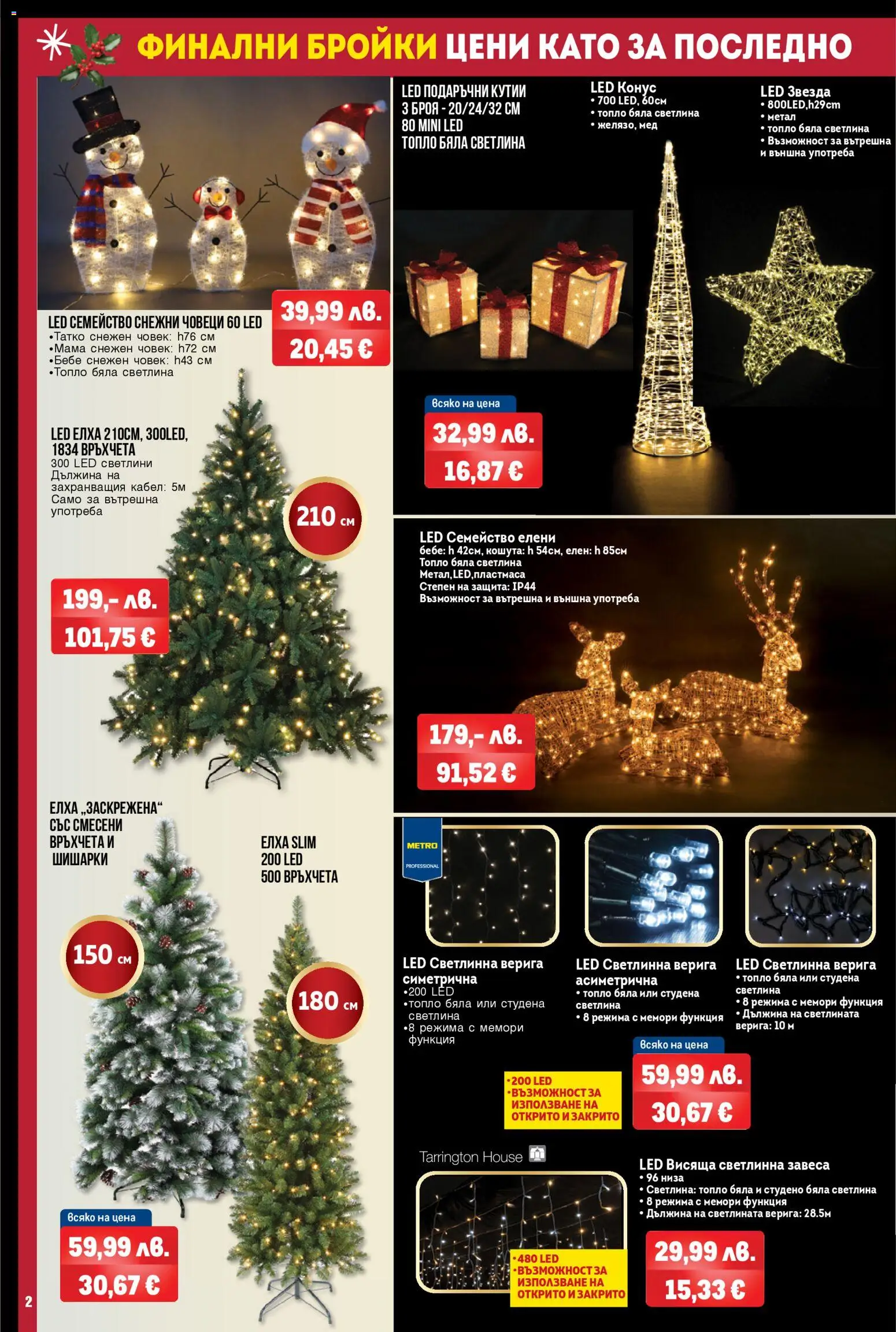 {H1} | Страница: 2 | Продукти: Кабел, Мед