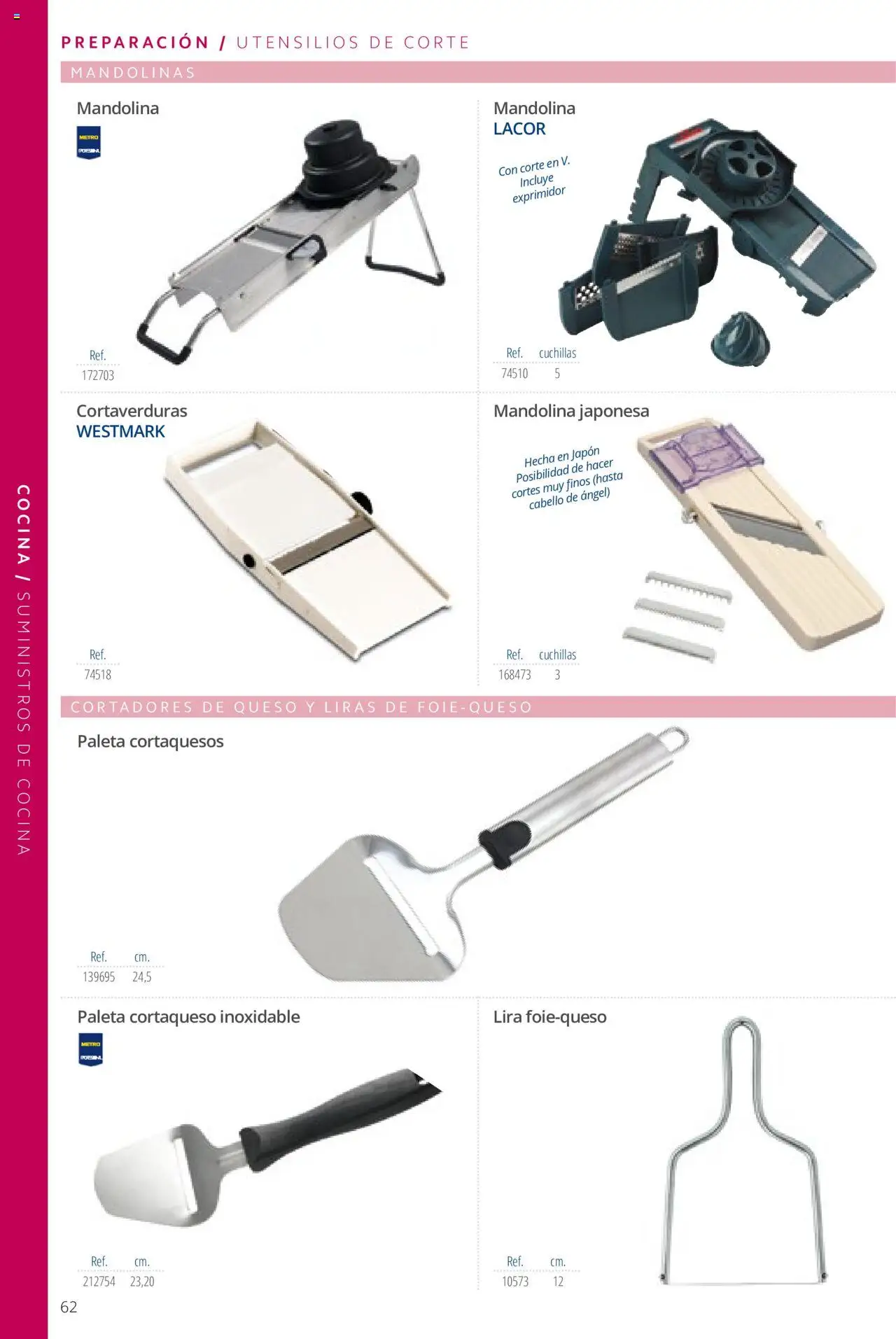 Makro catálogo │ válido desde el 19.06.2024 | Página: 62