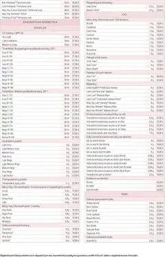 Mary Kay leták platný od 16.10.2025 | Strana: 43