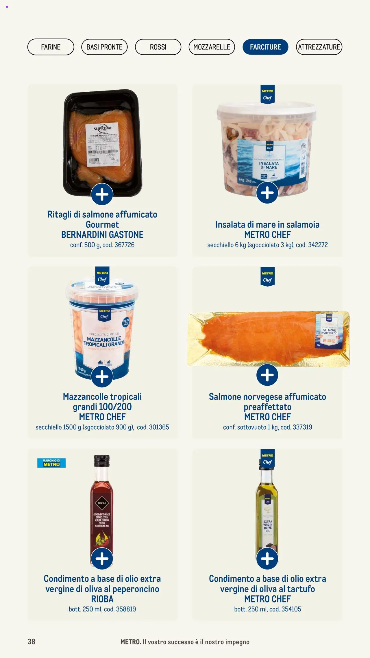 Volantino Metro del 08.05.2025 | Pagina: 38 | Prodotti: Insalata, Olio, Peperoncino, Metro