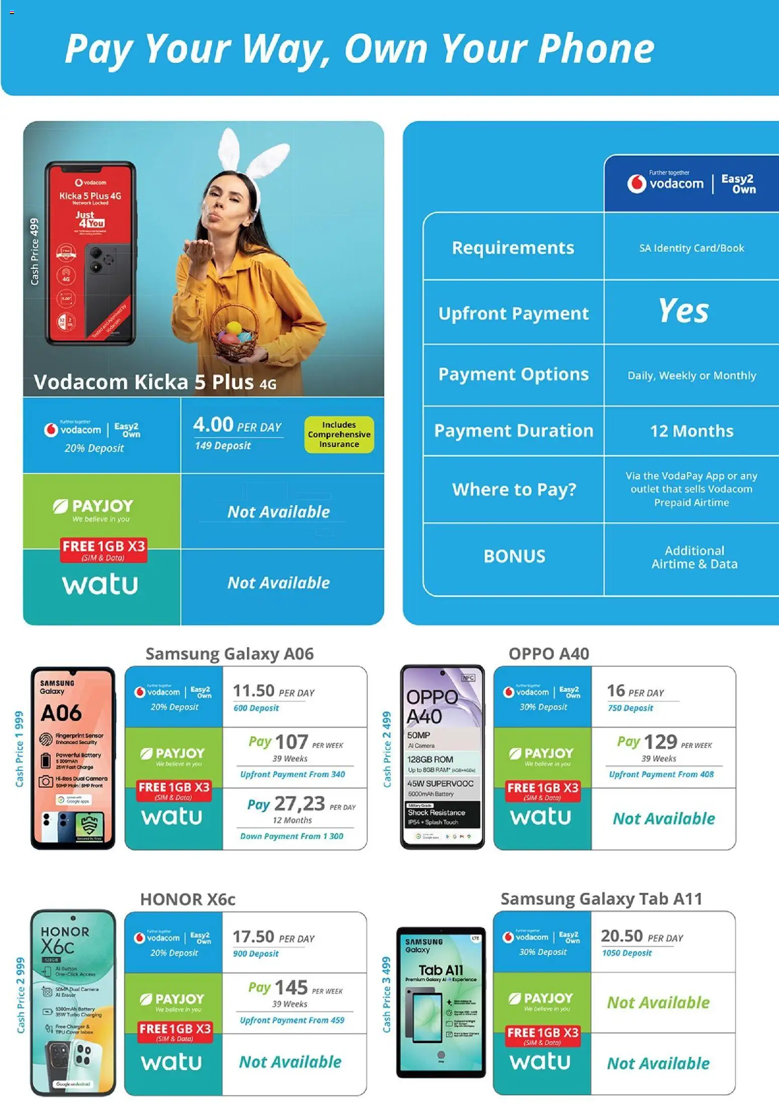Cellucity Specials | 02/04/2026 | How to get a limited discount? Save today! | South Africa
