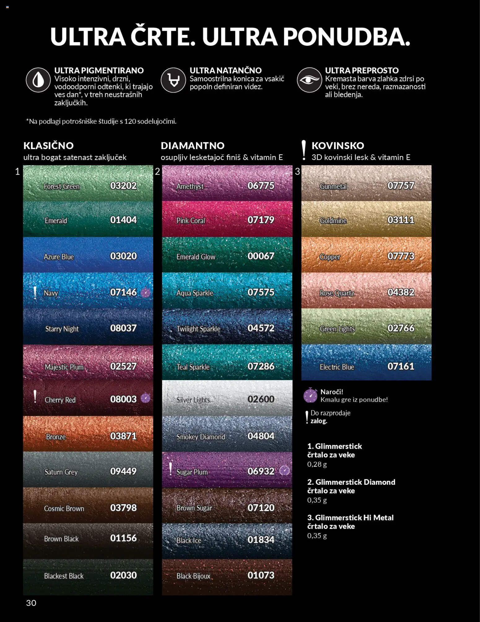 Novi Avon katalog ponudbe – veljaven od 29.12.2025 | Stran: 30 | Izdelki: Barva