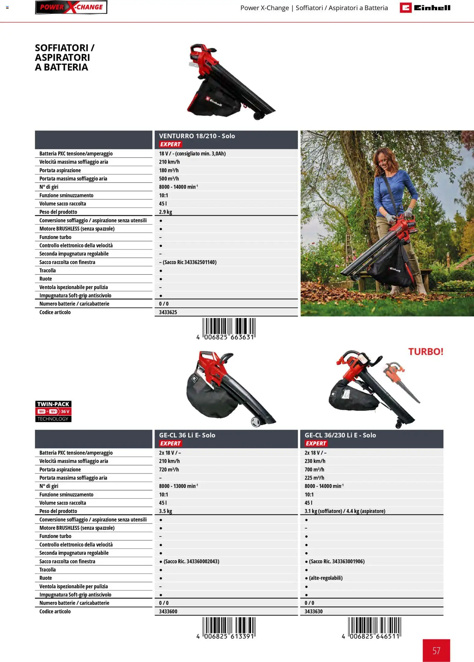 Volantino Einhell del 02.03.2026 | Pagina: 59 | Prodotti: Batteria, Batterie, Caricabatterie