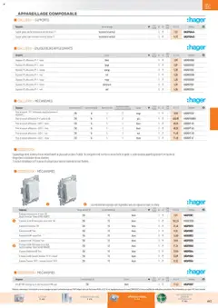 Rexel - Prévisualisation de Rexel Appareillage et Contrôle du Bâtiment valide à partir de 01.12.2024 | Page: 77 | Produits: PC, Orange, Interrupteur, Prise