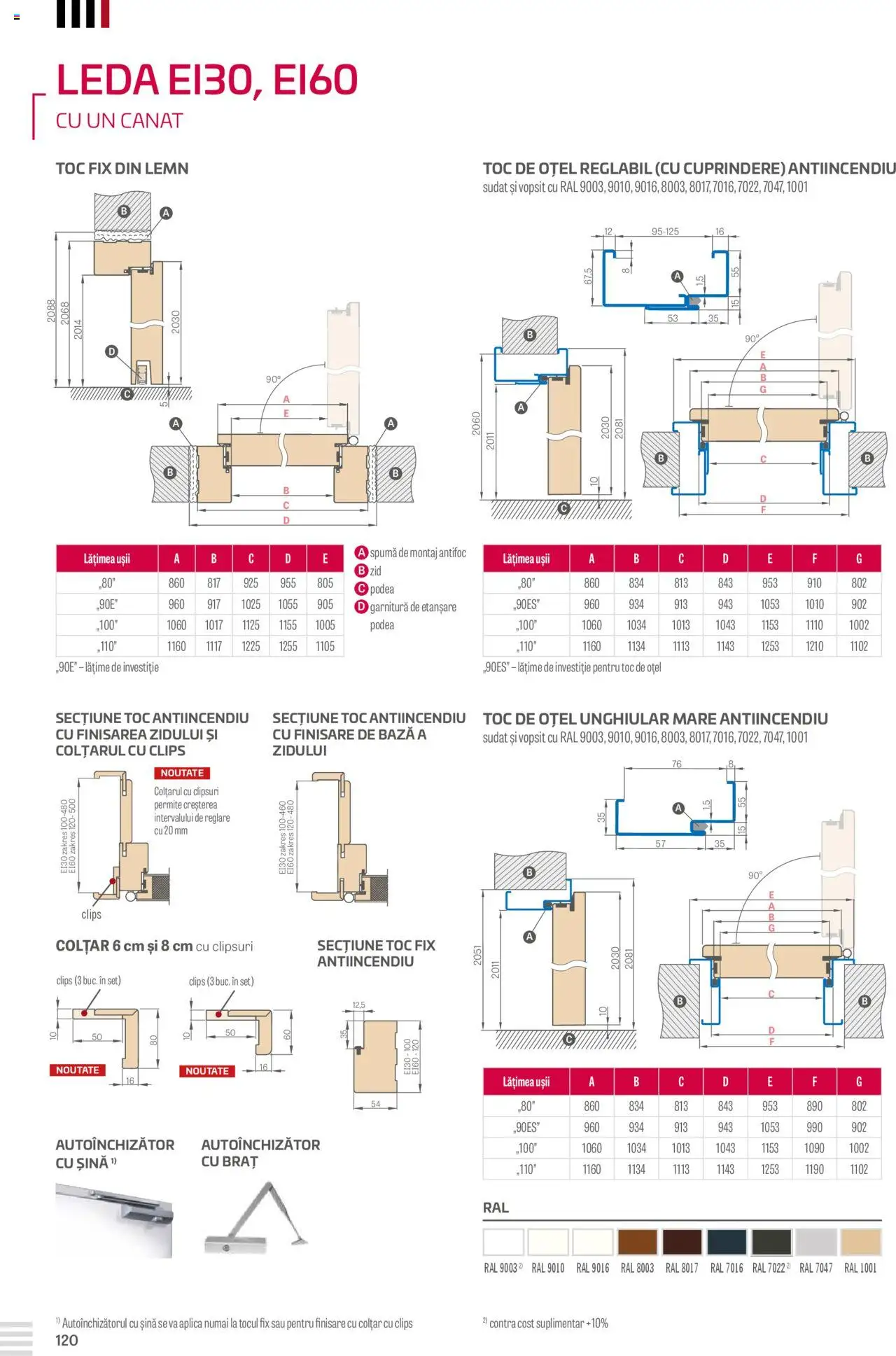 Proges catalog - Erkado – valabil de la 23.08.2024 | Pagină: 120 | Produse: Colțar