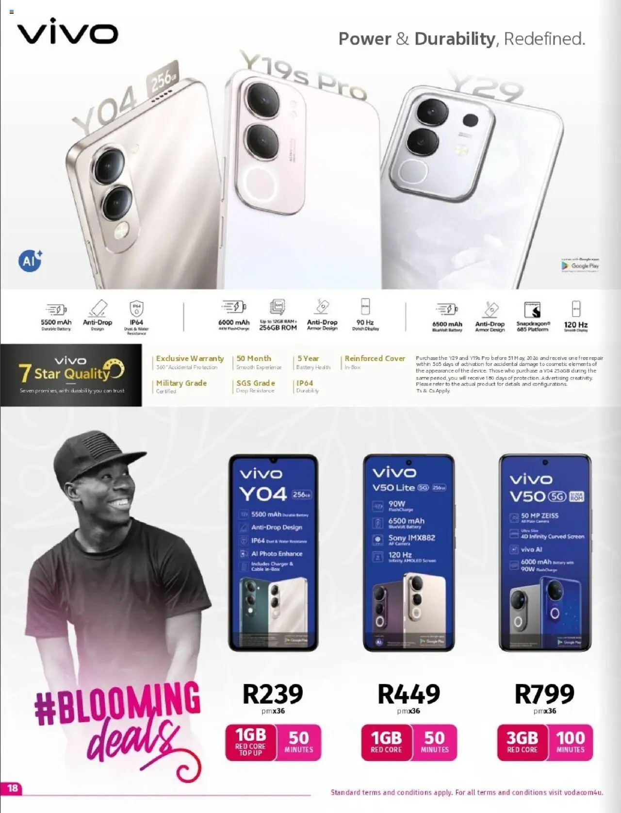 New Vodacom catalogue – valid from 09.09.2025 | Page: 18 | Products: Cover, Camera, Cable, Battery